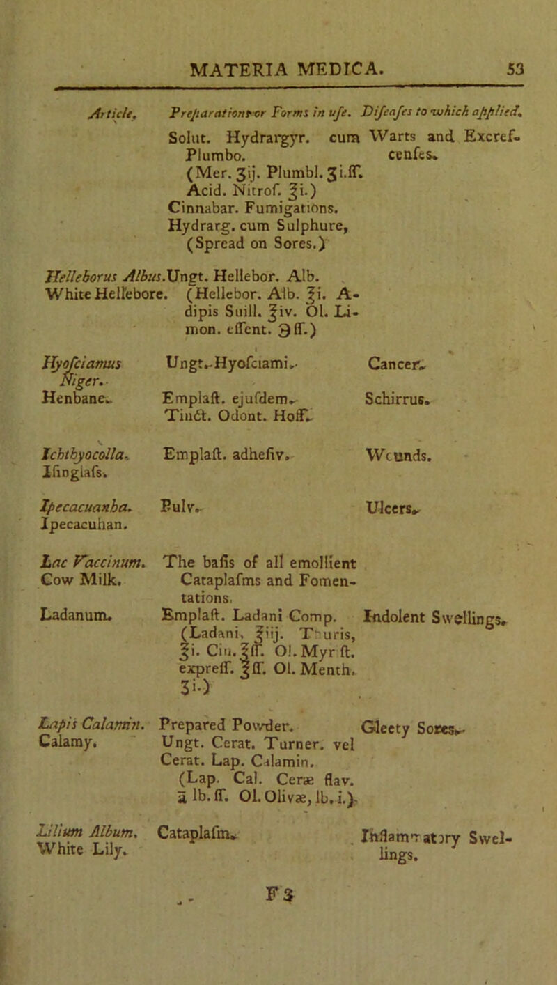 At tide, Preparation for Forms in ufe. Difeafes to -which applied, Solut. Hydrargyr. cum Warts and Excref- PI umbo. ccnfes. (Mer. 3ij. Plumbl. 3i.lT. Acid. Nitrof. Ji.) Cinnabar. Fumigations. Hydrarg. cum Sulphure, (Spread on Sores.) Hellebcrus Albus.Ungt. Hellebor. Alb. White Hellebore. (Hellebor. Alb. ^i. A- dipis Suill. Jiv. Ol. Li* mon. dTent. 9(T.) Hyofciamus Niger. Henbane.. Ungt^Hyofciami,- Emplaft. ejufdem*. Tindt. Odont. HofF. Cancer* Schirrus. V Ichthyocolla, Emplaft. adhefiv, Wounds. Ifingiafs. Ipecacuanha. Bulw Ulcers.. Ipecacuhan. Lac Vaccinum. The balls of all emollient Cow Milk. Cataplafms and Fomen- tations, Ladanum* Emplaft. Ladani Comp. Indolent Swellings. (Ladani, Jiij. T uris, ^i. Ciu.^lT. OI.Myrft. exprell. tff. Oi. Menth. 3i-) Lapis Calamin. Prepared Powder. Gleety Sores*- Calamy. Ungt. Cerat. Turner, vel Cerat. Lap. Calamin. (Lap. Cal. Cerae flav. a lb. IT. 01. Olivae, lb. i.)- Lilium Album. Cataplafm* White Lily. . IhftamTatDry Swel- lings.