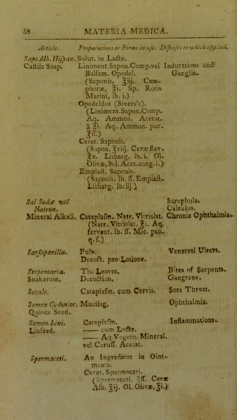 Article. SapoAlb. Hij'pan, Caftile Soap. Sal Strict vfl Natron. Mineral Alkali. Preparations or Forms in uje. Diftafcs tonvhicn applied. Solut. in La6tc. Liniment.Sapon.Comp.vel Indurations and Balfam. Opodel. Ganglia* (Saponis, ^iij. Cam- phone, Sp. Roris Marini, lb. i.) Opodeldoc (Steers’s). (Liniment.Sapon.Comp. Aq. Ammon. Acetal, a ?i. Aq. Ammon, pur. Cerat. Saponis. (Sipon. ^viij. Cera: flaw gx. Litharg. lb. i. Ol. Oliv*, tb.i. Acet.cong.i.)' Emplaft. Saponis. (Saponis, lb. (T. Emplftil* Litharg. lb. iij.) ScrophuU. Calculus, Cataplafm. Natr. Vl-rlolat. Chronic Ophthalmia* (Natr. Vitriolat, ^i. Aq. fervent, lb. IT. Mic. pan. *f0 Sarfaparitla. S'rrf>enfaria. Snakcroot. Secale. Semen Cydonior, Quince Seed. Semen Lint. Linked. Spermaceti. Pulv. Decoft. pro Lotione. Tile Leaves. Decotlion. Cataplafm. cum Cervis, Mucilag. CatapTa'm. —— cum Lr,^e. ■ Aq V ge*to. Mineral. vel CerulT. Acetat. An Ingredient in Oint- ments. Ce'at. Spermaceti. (Tmermaceti. ^(T. Cer* Alb. ^ij. OL Oliv*,|i.) Venereal Vleelrs. Rites of Serpents. Gangrene. Sore Throat, Ophthalmia. Inflammations.