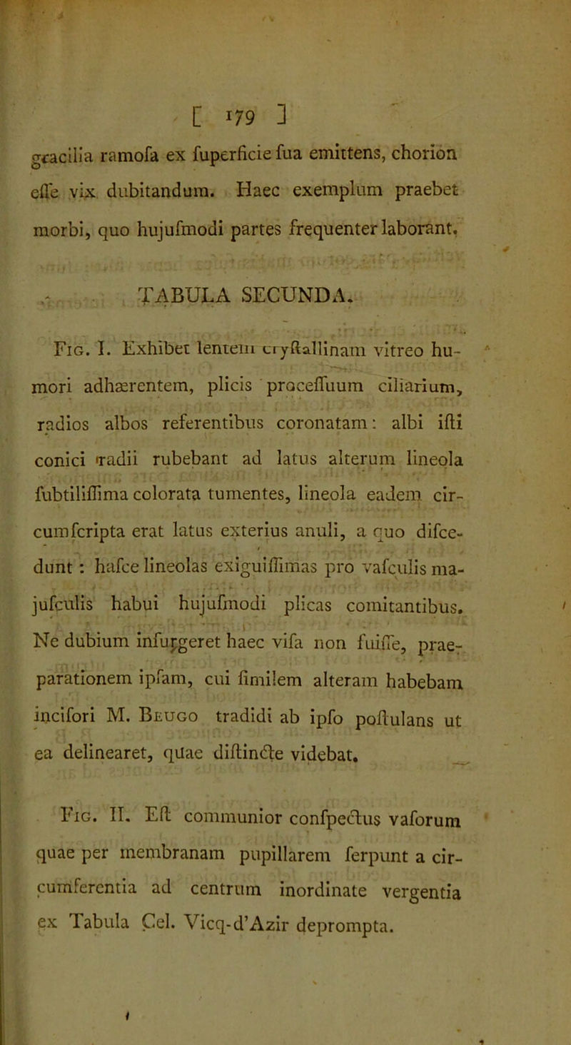 ji [ 179 ] gracilia ramofa ex fuperficie fua emittens, chorion. efle vix dubitandum. Haec exemplum praebet morbi, quo hujufmodi partes frequenter laborant. TABULA SECUNDA. Fig. I. Exhibet lentem cryftallinam vitreo hu- mori adhaerentem, plicis pracefluum ciliarium, radios albos referentibus coronatam: albi illi conici rradii rubebant ad latus alterum lineola fubtiliflima colorata tumentes, lineola eadem cir- cumfcripta erat latus exterius anuli, a quo difce- dunt: hafce lineolas exiguiffimas pro vafculis ma- jufculis habui hujufmodi plicas comitantibus. 1 Ne dubium infupgeret haec vifa non fuifle, prae- parationem ipiram, cui fimilem alteram habebam incifori M. Beugo tradidi ab ipfo pollulans ut ea delinearet, quae diflindle videbat. Eig. II. Eli communior confpeclus vaforum quae per membranam pupillarem ferpunt a cir- cumferentia ad centrum inordinate vergentia ex Tabula Cei. Vicq-d’Azir deprompta.