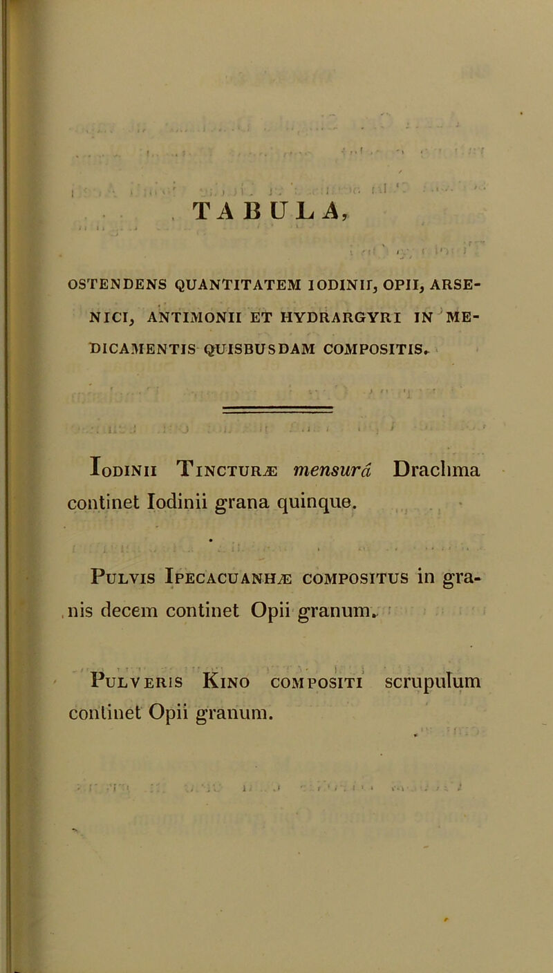 f • f TABULA, i i it . j *.. ... - 1 1 ,l : M! ' / ( t*. 3 OSTENDENS QUANTITATEM IODINir, OPII, ARSE NICI, ANTIMONII ET HYDRARGYRI IN ME DICAMENTIS QUISBUSDAM COMPOSITIS- - •; IL-. i- j : i. i( . .J . . , l - Iodinii Tincturae mensura Drachma continet Iodinii grana quinque. Pulvis Ipecacuanhas compositus in gra- nis decem continet Opii granum.. Pulveris Kino compositi scrupulum continet Opii granum. ii . .» f : 1 / I * < »‘M ' -