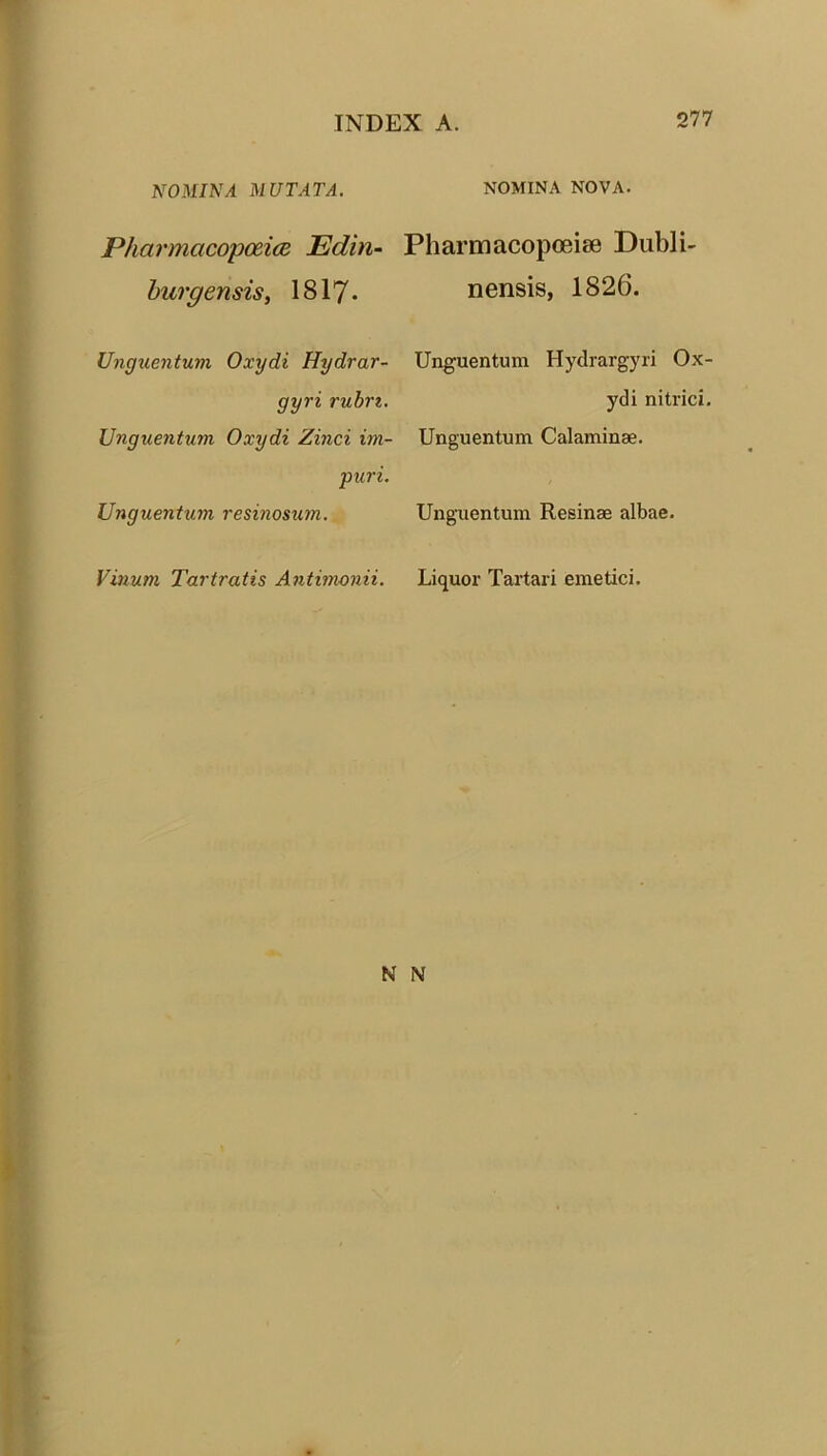 NOMINA MUTATA. NOMINA NOVA. Pkarmacopceice Edin- Pharmacopceise Dubli- burgensis, 1817- nensis, 1826. Unguentum Oxydi Hydrar- Unguentum Hydrargyri Ox- gyri rubri. ydi nitrici. Unguentum Oxydi Zinci im- Unguentum Calaminse. puri. Unguentum resinosum. Unguentum Resinae albae. Vinum Tartratis Antimonii. Liquor Tartari emetici.