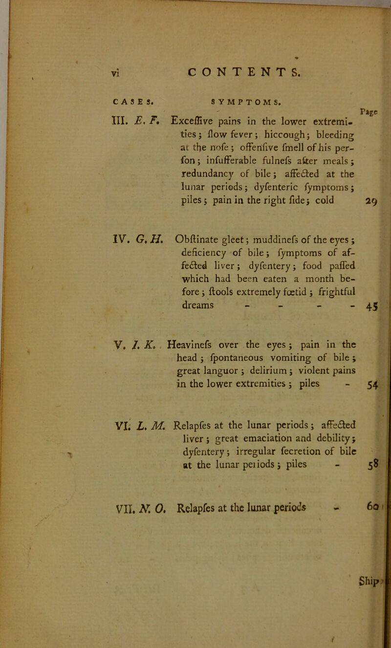 CASES. III. E, F, SYMPTOMS. Exce/Hve pains in the lower extremi- ties; flow fever; hiccough; bleeding at the nofe ; offenfive fmell of his per- fon; infufFerable fulnefs after meals ; redundancy of bile; afFedled at the lunar periods; dyfenteric fymptoms; piles; pain in the right fide; cold 29 IV. G, H. Obftinate gleet; muddinefs of the eyes; deficiency of bile; fymptoms of af- fe£led liver; dyfentery; food palTed which had been eaten a month be- fore ; ftools extremely foetid ; frightful dreams - - - - 45 V. /. K, , Heavinefs over the eyes ; pain in the head ; fpontaneous vomiting of bile ; great languor ; delirium; violent pains in the lower extremities; piles - 54 VI; L, M. Relapfes at the lunar periods; afFe£ted liver; great emaciation and debility; dyfentery; irregular fecretion of bile at the lunar pel iods; piles - 58 VII. N. 0, Relapfes at the lunar periods - 60 f