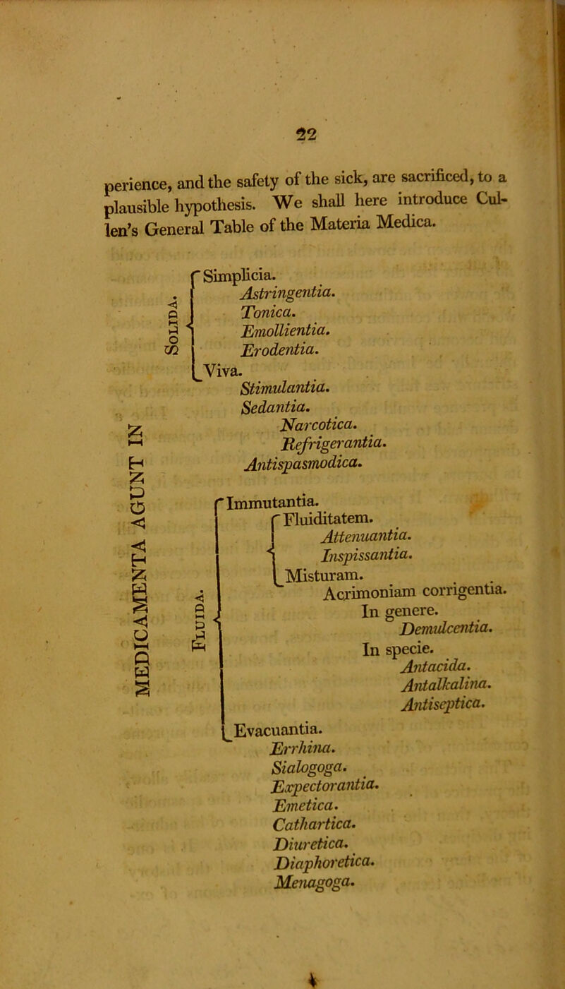 MEDICAMENTA AGUNT IN perience, and the safety of the sick, are sacrificed, to a plausible hypothesis. We shall here introduce Cul- len’s General Table of the Materia Medica. < M o xn Simplicia. Astringentia. Tonica. Emollientia. Erodentia. .Viva. Stimulantia. Sedantia. Narcotica. Refrigerantia. Antispasmodica. Immutantia. T Fluiditatem. Attenuantia. l Inspissantia. 1 Misturam. Acrimoniam corrigentia. In genere. Demidccntia. In specie. Antacida. Antalkalina. Antiseptica. t_Evacuantia. Errhina. Sialogoga. Expectorantia. Emetica. Cathartica. Dinretica. Diciphoretica. Menagoga.