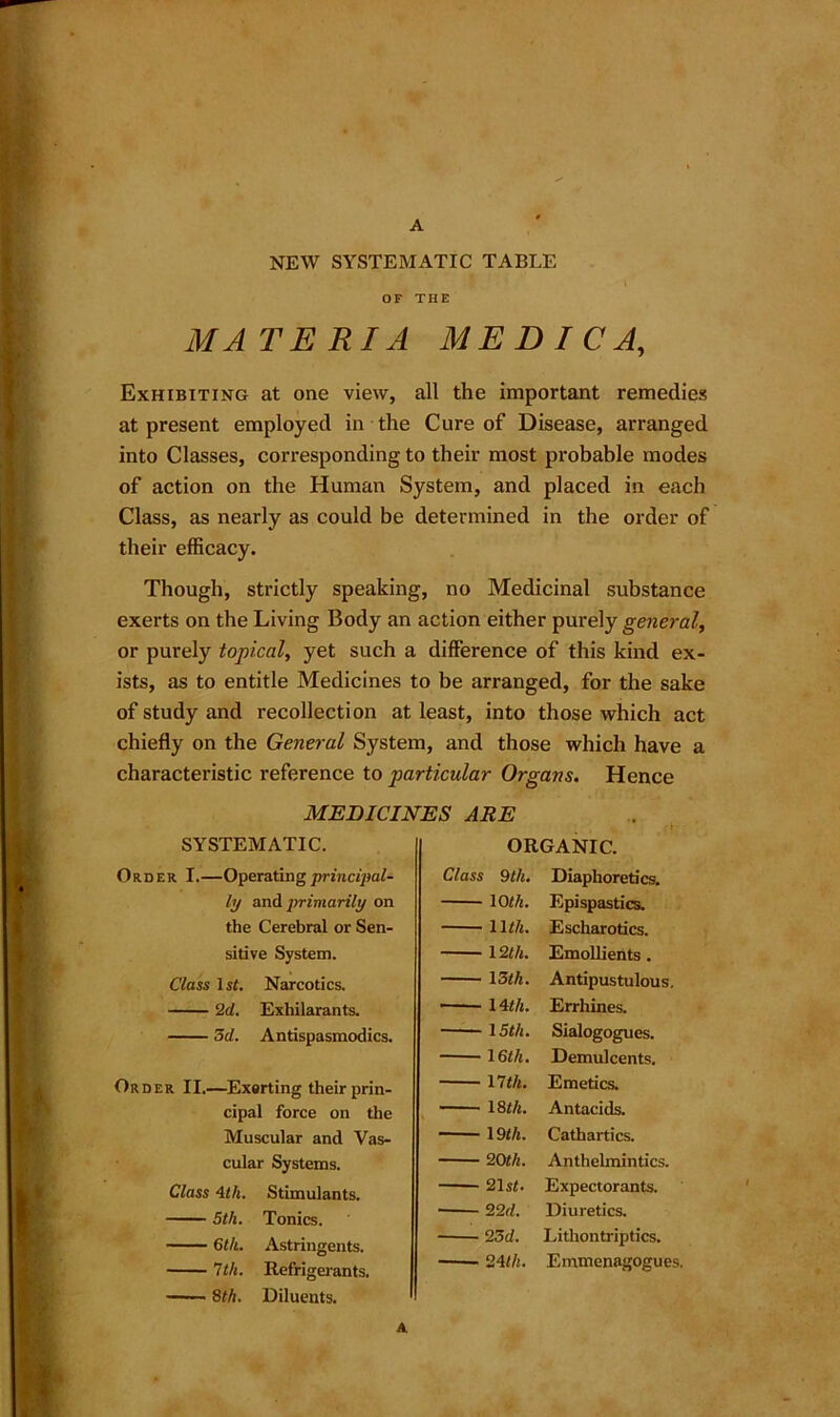 A NEW SYSTEMATIC TABLE \ OF THE MATERIA MEDICA, Exhibiting at one view, all the important remedies at present employed in the Cure of Disease, arranged into Classes, corresponding to their most probable modes of action on the Human System, and placed in each Class, as nearly as could be determined in the order of their efficacy. Though, strictly speaking, no Medicinal substance exerts on the Living Body an action either purely general, or purely topical, yet such a difference of this kind ex- ists, as to entitle Medicines to be arranged, for the sake of study and recollection at least, into those which act chiefly on the General System, and those which have a characteristic reference to particular Organs. Hence MEDICINES ARE SYSTEMATIC. Order I.—Operatingprincipal- ly and primarily on the Cerebral or Sen- sitive System. Class 1st. Narcotics. 2d. Exhilarants. 5d. Antispasmodics. Order II.—Exerting their prin- cipal force on the Muscular and Vas- cular Systems. Class Mh. Stimulants. 5th. Tonics. 6th. Astringents. 7 th. Refrigerants. 8th. Diluents. ORGANIC. Class 9th. Diaphoretics. 10th. Epispastics. 11th. Escharotics. 12th. Emollients . 15th. Antipus tulous. 14th. Errhines. 15th. Sialogogues. 16th. Demulcents. 17 th. Emetics. 18th. Antacids. 19th. Cathartics. 20th. Anthelmintics. 21s<. Expectorants. 22 d. Diuretics. 23d. Litliontriptics. 24 lit. Emmenagogues. A