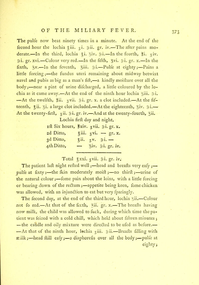 The pulfe now beat ninety times in a minute. At the end of the fecond hour the lochia §iii. -i. 3ii. gr. iv.—The after pains mo- derate.—In the third, lochia gi. 5iv. 9i.—In the fourth, 5i. 3iv. 9i. gr. xvi.—Colour very red.—In the fifth, 3yh 3i- gr. x.—In the fixth, 3v.—In the feventh, 3hi. 9i.—Pulfe at eighty;—Pains a little forcing ;—the fundus uteri remaining about midway betwixt navel and pubis as big as a man’s fid,—a kindly moidure over all the body;—near a pint of urine difcharged, a little coloured by the lo- chia as it came away.—At the end of the ninth hour lochia 3hi* 9i. —At the twelfth, ^ii. 3-vii. 9i. gr. x. a clot included.—At the fif- teenth, ^ii. 3i. a large clot included.—At the eighteenth, 3iv. gi.— At the twenty-fird, 3 ii. 9i. gr. iv.—And at the twenty-fourth, 3ii. Lochia fird day and night, id Six hours, £xiv. vii. 9i. gr. x. 2d Ditto, g iii. ^vi. — gr. x, 3d Ditto, gii. 5v. 9i. — 4th Ditto, — 3iv. 9i. gr. iv. Total gxxi. 5 vii. 9i. gr. iv; The patient lad night reded well;—head and breads very eafy ;— pulfe at fixty ;—the fkin moderately moid ;—no third ;—urine of the natural colour;—fome pain about the loins, with a little forcing or bearing -down of the reCtum ;—appetite being keen, fome chicken was allowed, with an injunction to eat but very fparingly. The fecond day, at the end of the third hour, lochia 3ii.—Colour not fo red.—At that of the fixth, Jn* gr* x*—The breads having now milk, the child was allowed to fuck, during which time the pa- tient was feized with a cold chill, which held about fifteen minutes; — the candle and oily mixture were directed to be ufed as before.—■ —At that of the ninth hour, lochia iii. 9ii.—Breads filling with ir.ilk;—head dill eafy;—a diaphorefis over all the body;—pulfe at eighty;