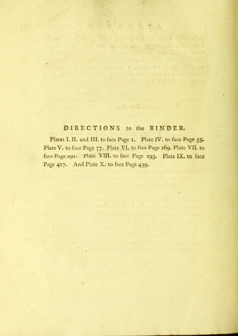 DIRECTIONS to the BINDER, Plates I. II. and III. to face Page i. Plate IV. to face Page 55. Plate V. to face Page 77. Plate VI. to face Page 269. Plate VII. to fare Page 291. Plate VIII. to face Page 293. Plate IX. to face Page 417. And Plate X. to face Page 439.