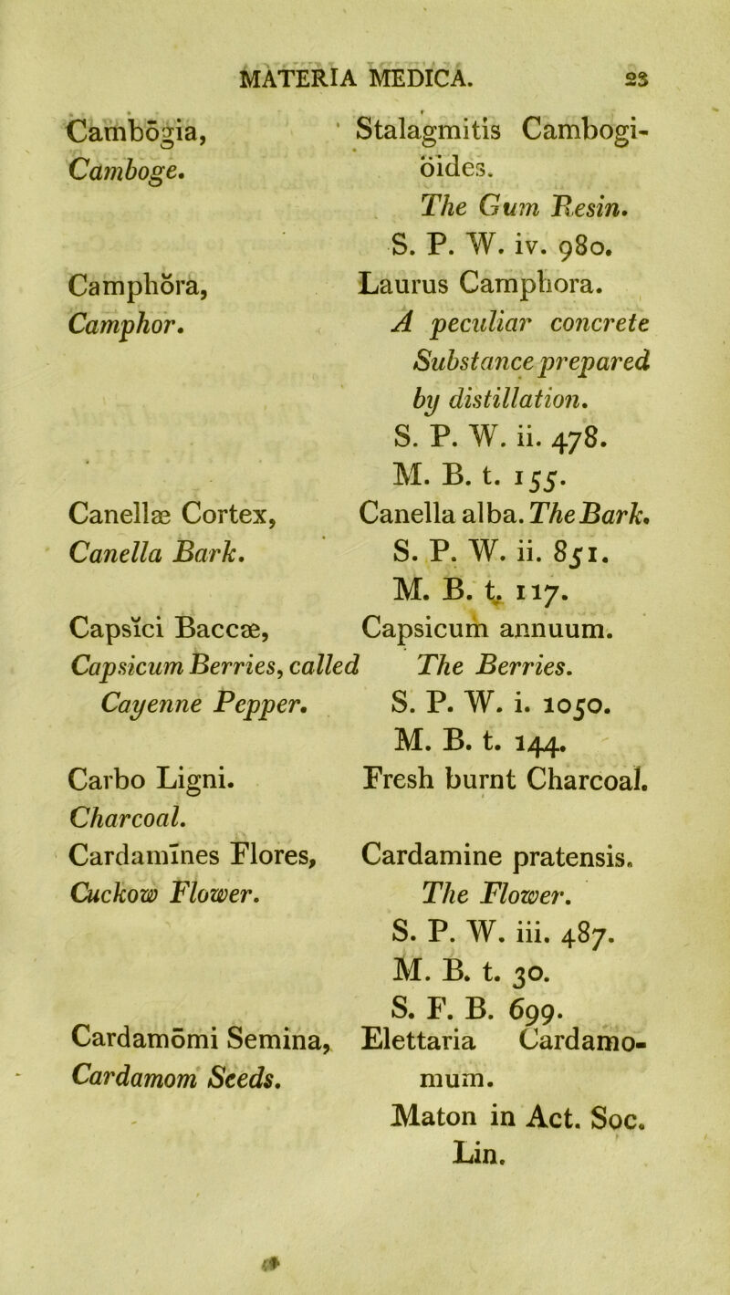 Cambodia, r Stalagmitis Cambogi- bides. Gamboge. Camphora, Camphor. Canellas Cortex, Canella Bark. Capsici Baccae, Capsicum Berries, called Cayenne Pepper. Carbo Ligni. Charcoal. Cardamlnes Flores, Cuckow Flower. Cardambmi Semina, Cardamom Seeds. The Gum Resin. S. P. W. iv. 980, Laurus Camphora. A peculiar concrete Substance prepared by distillation. S. P. W. ii. 478. M. B. t. 155. Canella alba. The Bark. S. P. W. ii. 851. M. B. t. 117. Capsicum annuum. The Berries. S. P. W. i. 1050. M. B. t. 144. Fresh burnt Charcoal. Cardamine pratensis. The Flower. S. P. W. iii. 487. M. B. t. 30. S. F. B. 699. Elettaria Cardamo- mum. Maton in Act. Soc. Lin.