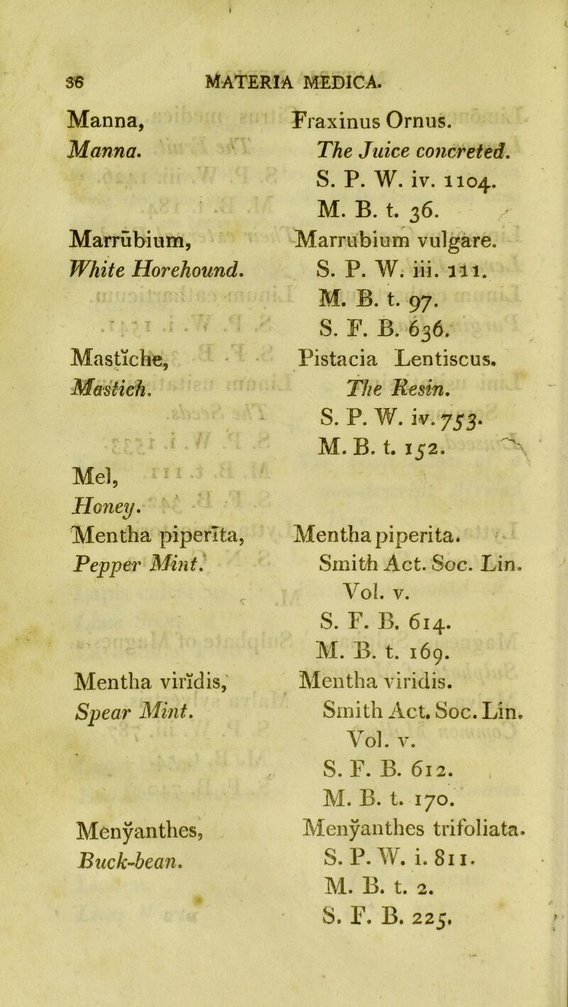 I l 36 MATERIA MEDICA. Manna, Manna. Marrubium, White Horehound. «. * ' “ T . I . i . * Mastiche, Mas tick. Mel, Honey. Mentha piperita, Pepper Mint, Mentha vindis, Spear Mint. Menyanthes, Buck-bean. Fraxinus Ornus. The Juice concreted. S. P. W. iv. 1104. M. B. t. 36. Marrubium vulgare. S. P. W. iii. 111. M. B. t. 97. S. E. B. 636. Pistacia Lentiscus. The Resin. S. P. W. iv. 753. M. B. t. 152. Mentha piperita. Smith Act. Soc. Lin, Vol. v. S. F. B. 614. M. B. t. 169. Mentha viridis. Smith Act. Soc. Lin. Vol. v. S.F. B. 612. , M. B. t. 170. Menyanthes trifoliata. S. P.W. i. 811. M. B. t. 2.