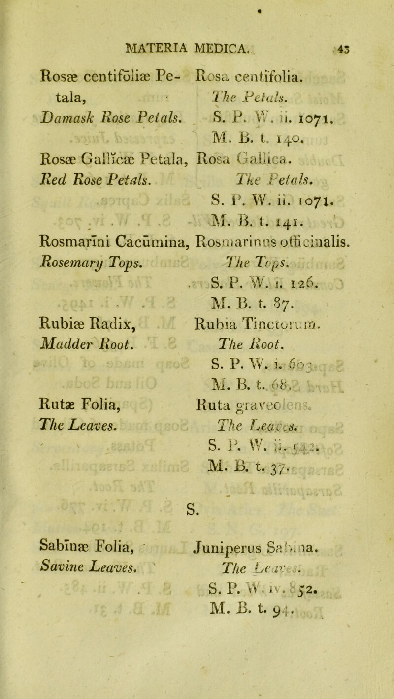 Rosse centifoliae Pe- tala, Damask Rose Petals. Rosae Gailicae Petala, Red Rose Petals. Rosmarini Cacumina, Rosemary Tops. Rubise Radix, Madder Root. Rutae Folia, The Leaves. Rosa centi'folia. i he Petals. S. P- W. ii. 1071. M. B. t. 140. Rosa Galiica. The Petals. S. P. W. ii. 1071. M. B. t. 141. Rosmari n i?s officinalis. The Toys. S. P. W. j. 126. M. B. L 87. Rubia Tincton ro. The Root. S. P. W. i. 6o::.; tf. B. t. 68- Ruta giaveo The Le&ccs. S. P. \Y. ii. f i2. M. B* t. 37. ~tV' s. Sablnae Folia, Savine Leaves. Juniperus Saffi 1a. 27/e Leav S. P. W. i\ * b3-2.