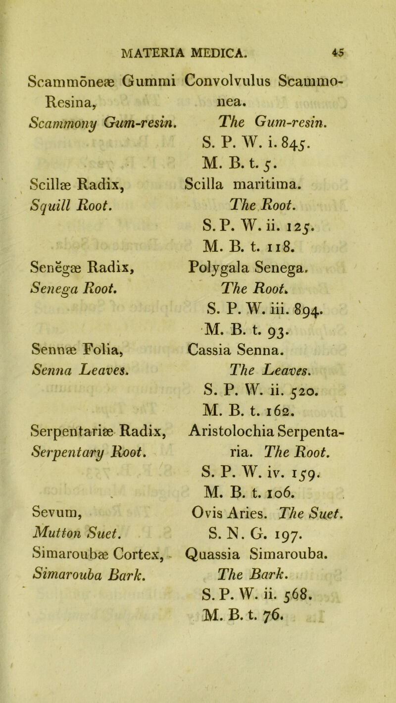 Scammoneae Gummi Convolvulus Scammo Resina, nea. Scammony Gum-resin. The Gum-resin. Scillae Radix, Squill Root. Senecrae Radix, Senega Root. Sennae Folia, Senna Leaves. Serpentariae Radix, Serpentary Root. Sevum, Mutton Suet. Simaroubae Cortex, - Simarouba Bark. S. P. W. i. 845. M. B. t. 5. Scilla maritima. The Root. S. P. W. ii. 125. M. B. t. 118. Polygala Senega, The Rootk S. P. W. iii. 894. M. B. t. 93, Cassia Senna. The Leaves. S. P. W. ii. 520. M. B. t. 162. Aristolochia Serpenta- ria. The Root. S. P. W. iv. 159* M. B. t. 106. Ovis Aries. The Suet. S. N. G. 197. Quassia Simarouba. The Bark. S.P. W. ii. 568. M. B. t. 76.