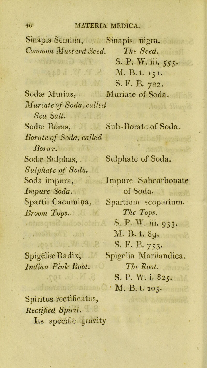 Sinapis Semina, Sinapis nigra. Common Mustard Seed. The Seed. S. P. W. iii. 555. M. B. t. 151. S. F. B. 722. Sodse Murias, Muriate of Soda. Muriate of Seda, called Sea Salt. Sodae Boras, Borate of Soda, called Borax. Sodse Sulphas, Sulphate of Soda* Soda impura, Impure Soda. Spartii Cacumioa, Broom Tops. Spigeliae Radix, Indian Pink Root. Spirit.us rectificatus, Rectified Spirit. Its specific gravity Sub Borate of Soda. Sulphate of Soda. Impure Subcarbonate of Soda. Spartium scoparium. The Tops. S. P. W. iii. 933, M. B. t. 89. S. E. B, 753. Spigelia Marilandica. The Root. S. P. W. i. 825. ' M. B. t. 105.