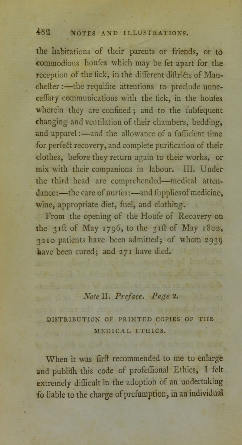 I the habitations of their parents or friends, or to commodious houfes which may be fet apart for the reception of the fick, in the different didrifts of Man- chefler :—the requifire attentions to preclude unne- ceffary communications with the fick, in the houfes wherein they are confined; and to the fubfequent changing and ventilation of their chambers, bedding, and apparel:—and the allowance of a fufficient time for perfeft recovery, and complete purification of their clothes, before they return again to their works, or mix with their companions in labour. III. Under the third head are comprehended—medical atten- dance:—the care of nurtes:—and fuppliesof medicine, wine, appropriate diet, fuel, and clothing. From the opening of the Houfe of Recovery on the 31ft of May 1796, to the 31ft of May 1802, 3210 patients have been admitted; of whom 2939 have been cured; and 271 have died. Note II. Preface. Page 2. DISTRIBUTION OF PRINTED COPIES OF TIIE MEDICAL ETHICS. When it was firft recommended to me to enlarge and publilh this code of profeffional Ethics, I felt extremely difficult in the adoption of an undertaking fo liable to the charge of prefumption, in an individual