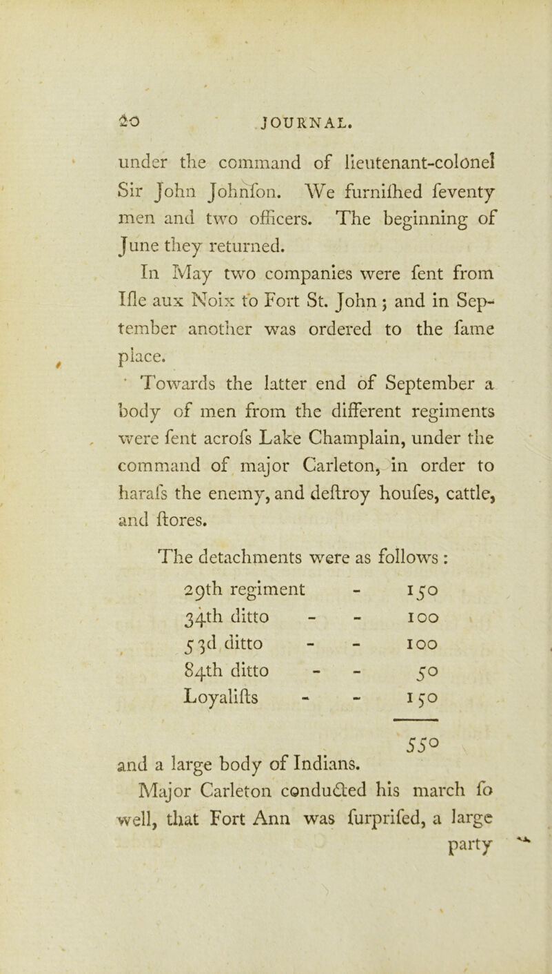 under the command of lieutenant-colonel Sir John Johnfon. We furnifhed feventy men and two officers. The beginning of June they returned. In May two companies were fent from Ifle aux Noix to Fort St. John; and in Sep- tember another was ordered to the fame i place. * Towards the latter end of September a body of men from the different regiments were fent acrofs Lake Champlain, under the command of major Carleton, in order to harafs the enemy, and deftroy houfes, cattle, and ftores. The detachments were as follows : 29th regiment 34th ditto IOO 53d ditto IOO 84th ditto 5° Loyalifts 150 - 55° and a large body of Indians. Major Carleton conducted his march io well, that Fort Ann was furprifed, a large party **