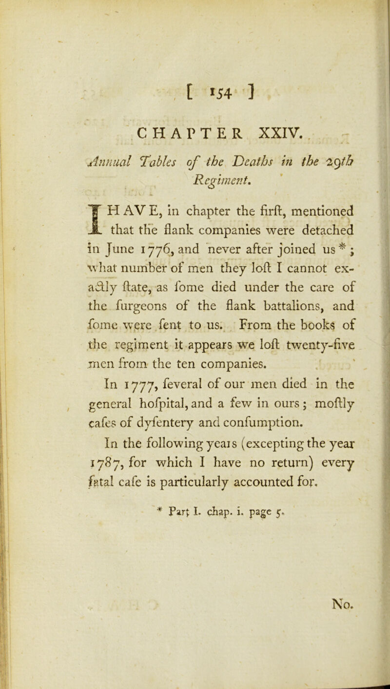 [ r54 ] CHAPTER XXIV.. Annual Tables of the Deaths in the 2Qtb Regiment. *■- 4 V •' V ' ‘ IH AV E, in chapter the firft, mentioned that the flank companies were detached in June 1776, and never after joined us* ; what number of men they loft I cannot ex- actly ftate, as fome died under the care of the furgeons of the flank battalions, and fome were fent to us. From the books of the regiment it appears we loft twenty-five men from the ten companies. In 1777, feveral of our men died in the general hofpital, and a few in ours; moftly cafes of dyfentery and confumption. In the following yeais (excepting the year 1787, for which I have no return) every fatal cafe is particularly accounted for. * Part I* chap. i. page 5.