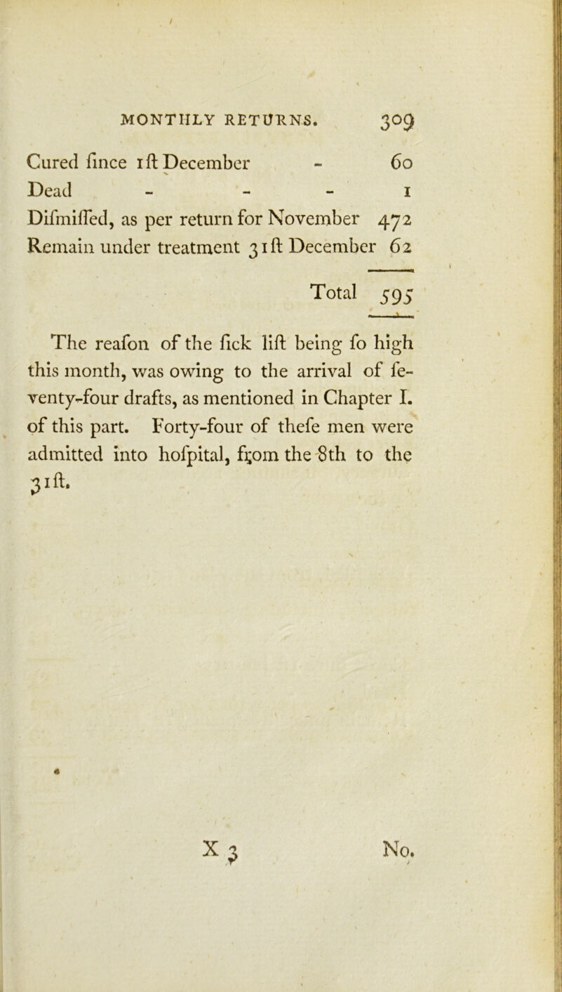 MONTHLY RETURNS. 309 Cured flnce 1 ft December - 60 Dead - I Difmifled, as per return for November 472 Remain under treatment 31ft December 62 Total 595 > - The reafon of the fick lift being fo high this month, was owing to the arrival of fe- venty-four drafts, as mentioned in Chapter I. of this part. Forty-four of thefe men were admitted into hofpital, f^om the 8th to the 31ft.