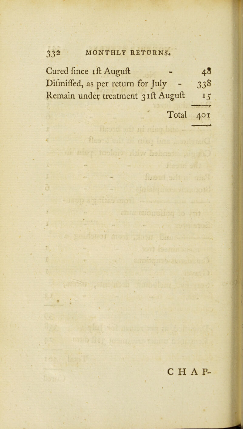 \ Cured fince ift Auguft - 48 Difmiffed, as per return for July - 338 Remain under treatment 31ft Auguft 15 ■ ■ 9 Total 401 CHAP-