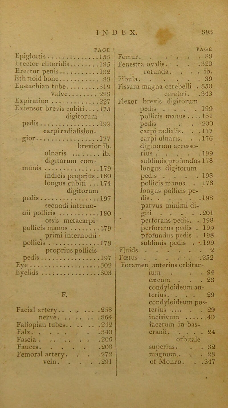 PAGE Epiglottis 155 Erector clitoriUis 1S5 Erector penis. 132 Eth.noid bone 33 Eustachian tube 319 valve 223 Expiration 0^7 Extensor brevis cubiti... .175 digitoruin pedis 199 carpi radialislou- gior 177 brevior ib. ulnaris ib. digitorum com- munis 179 indicis proprius .180 longus cubiti ... 174 digitorum pedis 197 secundi interno- dii pollicis 180 ossis metacarpi pollicis manus 179 primi internodii • pollicis 179 proprius pollicis pedis 197 Eye 302 Eyelids ...; 303 F. Facial artery.. . ^ ... .258 nerve 364 Fallopian tubes 242 Falx 340 Fascia 206 Fauces 208 Femoral artery. . . .272 vein 291 PAGE Femur. . . ' . . .83 Fenestra ovalis. . . .320 rotunda. . . . ib. Fibula .39 Fissura magna cerebelli . 350 cerebri. . 343 Flexor brevis digitorum pedis .... 199 pollicis manus ... .181 pedis . . 200 carpi radialis. . .177 carpi ulnaris. . .176 digitorum accesso- rius 199 sublimis profuncTus 178 longus digitorum pedis . . . . 198 pollicis manus . 178 longus pollicis pe- dis. . ; . . .198 parvus minimi di- giti 201 peiforans pedis. . 198 perforatus pedis . 199 profundus pedis . 198 sublimis pedis . -.199 Fluids 2 Foetus . . . . . .252 Foramen anterius orbitar- ium . . . 34 catcum ... 23 condyloideum an- tcrius. ... 29 condyloideum pos- tcrius 29 incisivum 40 lacerum in bas- cranii 24 orbitale super!us. . . 32 magnum,. . . 28 of Monro. . . 347