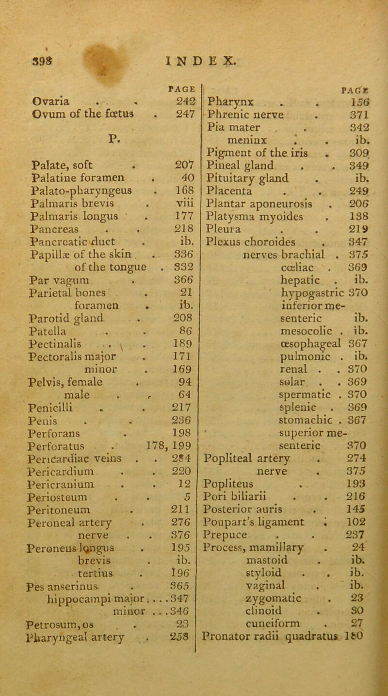 > PAGE Ovaria 242 Ovum of the fcetus 247 P. Palate, soft 207 Palatine foramen 40 Palato-pharyngeus 168 Palmaris brevis VI11 Palmaris longus 177 Pancreas 218 Pancreatic duct ib. Papillae of the skin . 336 of the tongue . 332 Par vaguni 366 Parietal bones 21 foramen ib. Parotid gland 208 Patella 86 Pectinalis ■. ^ 189 Pectoralis major 171 minor 169 Pelvis, female 94 male . ^ 64 Penicllli 217 Penis 236 Perforans 198 Perforatus . 178, 199 Pendardiac veins . 254 Pericardium 220 Pericranium 12 Periosteum 5 Peritoneum 211 Peroneal artery 276 nerve 376 PeroneusiQngus 195 brevis ll). tertius 196 Pes anserinus 365 hippocampi major... minor .. 346 Petrosum,03 Pharyngeal artery 2,0 258 PAdE Pharynx 156 Phrenic nerve 371 Pia mater 342 meninx ib. Pigment of the iris 309 Pineal gland 349 Pituitary gland ib. Placenta 249 Plantar aponeurosis 206 Platysma myoides 138 Pleura 219 Plexus choroides 347 nerves brachial . 375 cceliac 369 hepatic ib. hypogastric 370 inferior me- senteric ib. mesocolic . ib. oesophageal 367 pulmonic . ib. renal . 370 solar 369 spermatic . 370 splenic . 369 stomachic . 367 • superior me senteric 370 Popliteal artery 274 nerve 375 Popliteus 193 Pori biliarii 216 Posterior auris 145 Pou part’s ligament i 102 Prepuce 237 Process, mamillary 24 mastoid ib. styloid ib. vaginal ib. zygomatic 23 ciinoid SO cuneiform 27 Pronator radii quadratus IfcO