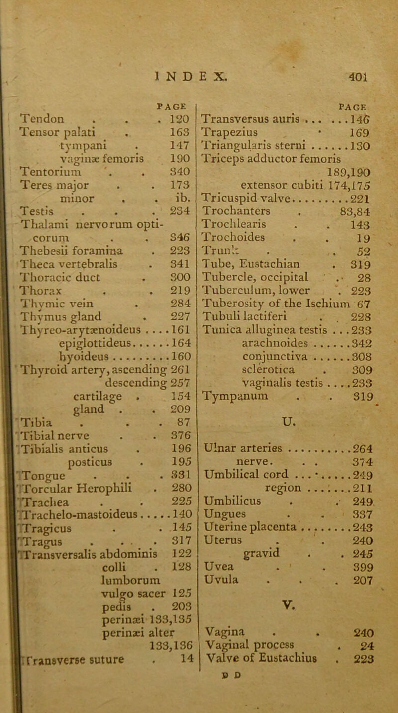 PAGE Tendon . . . 120 Tensor palati . 163 tynipanl . 147 vaginae femoris 190 Tentorium • 340 Teres major . . 173 minor . . ib. Testis . . . 234 Thalami nervorum opti- corum . . 346 Thebesii foramina . 223 Theca vertebralis . 341 Thoracic duct . 300 Thorax . .219 Thymic vein . 284 Thymus gland . 227 Thyreo-arytaenoldeus .... 161 epiglottideus 164 hyoideus 160 Thyroid artery, ascending 261 descending 257 cartilage . gland . 'Tibia 'Tibial nerve ITibialis anticus posticus ’’Tongue ’’Torcular Herophili 'iTrachea nVachelo-mastoideus .... 'Tragicus 'Tragus . • . 'iTransversalis abdominis colli lumborum 154 209 87 376 196 195 331 280 225 .140 145 317 122 128 vulgo sacer 125 pedis . 203 perinaei 133,135 perinaei alter 133,136 ; fransverse suture . 14 PAGE Transversus auris H6 Trapezius • 169 Triangularis sterni 130 Triceps adductor femoris 189,190 extensor cubiti 174,175 Tricuspid valve Trochanters 83,84 Trochlearis 143 Trochoides 19 Trunlz 52 Tube, Eustachian . 319 Tubercle, occipital .■ 28 Tuberculum, lower ■. 223 Tuberosity of the Ischium 67 Tubuli lactiferi . 228 Tunica alluginea testis ...233 arachnoides .. ...342 conjunctiva .. ... 308 sclerotica 309 vaginalis testis ...233 Tympanum 319 U. Ulnar arteries nerve. . . 374 Umbilical cord ... •, region ... 211 Umbilicus . 249 Ungues 337 Uterine placenta .... Uterus . ' . 240 gravid . 245 Uvea 399 Uvula . 207 V. Vagina 240 Vaginal process . 24 Valve of Eustachius . 223 B D