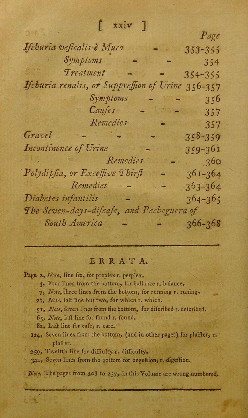 Page Jfchuria veficalis e Muco 353-355 Symptoms 354 Treatment 354-355 Jfchuria renalis, oi SuppreJJion of Urine 356-357 Symptoms 356 Caufes 357 Remedies 357 Gravel 358-359 Incontinence of Urine 359-36i Remedies .360 V olydipfa, or Ex ceJive Thirft 361-364 Remedies 363-364 Diabetes infantilis 364-365 The Seven-days-difeafey and Pecheguera of South America 366-368 ERRATA. Page 2, Note, line fix, for preplex r. perplex. 3, Four lines from the bottom, for ballance r. balance. 7, Note, three lines from the bottom, for running r. runing. 21, Note, laft line but two, for whicn r. which. 51, Note, feven lines from the bottom, for diferibed r. deferibed. 65, Note, laft line for found r. found. 82, Laft line for cafe, r. care. 124, Seven lines from the bottom, (and in other pages) for plaifter, r. plafter. 259, Twelfth line for diffiulty r. difficulty. 341, Seven lines from the bottom for degeftion, r. digeftion. Note. The pages from 208 to 257, in this Volume are wrong numbered.