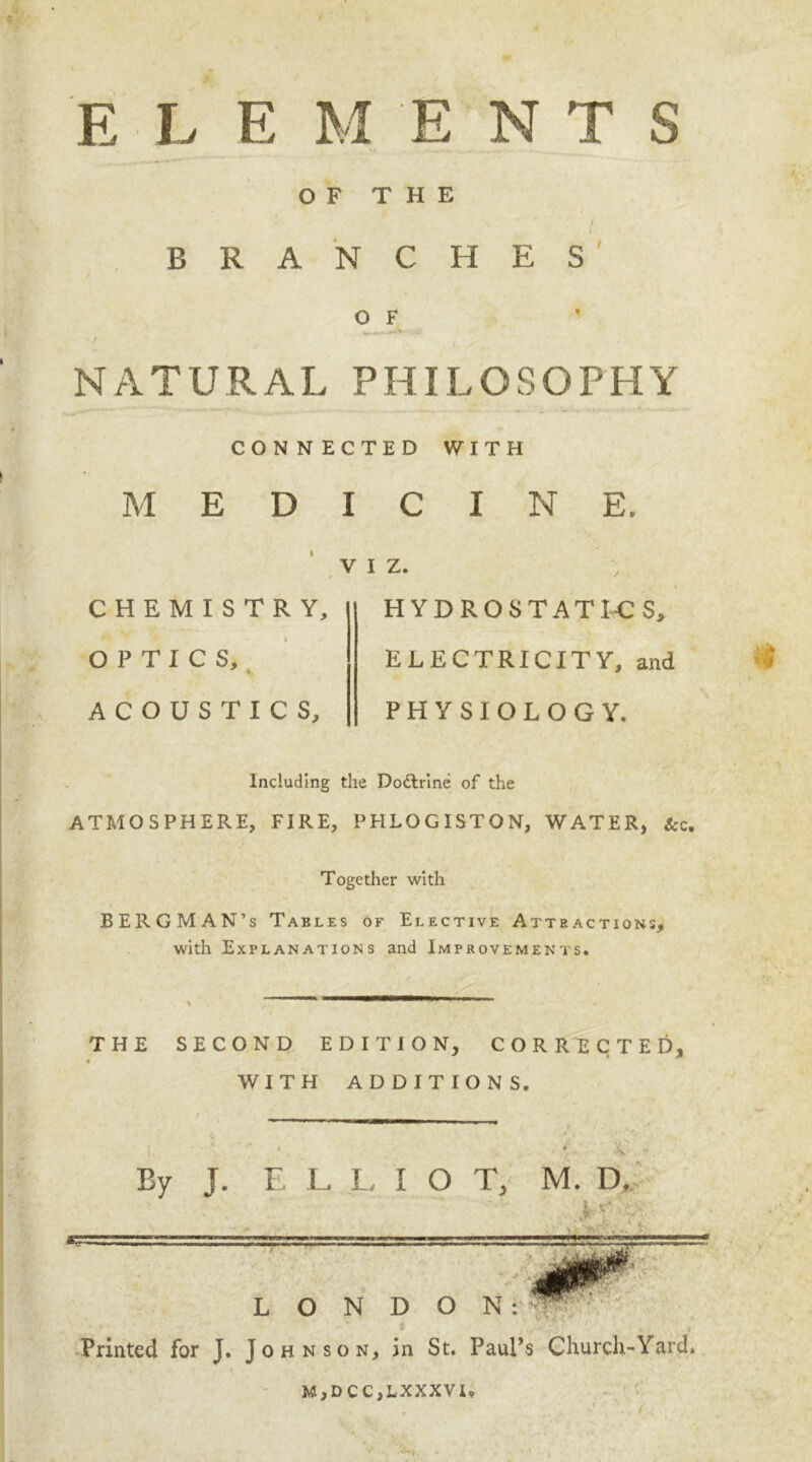 E L E M ENTS OF THE BRA NCHES ° F NATURAL PHILOSOPHY CONNECTED WITH MEDICINE. VIZ. CHEMISTRY, OPTICS, V ACOUSTICS, HYDROSTATICS, ELECTRICITY, and • PHYSIOLOGY. Including the Dodtrlne of the ATMOSPHERE, FIRE, PHLOGISTON, WATER, &c. Together with BERGMAN’s Tables of Elective Attractions, with Explanations and Improvements. THE SECOND EDITION, CORRECTED, » WITH ADDITIONS. By J. E L L I O T, M. D, ft „ A ’ . -■. . ■■ ■ LONDON: Printed for J. Johnson, in St. Paul’s Church-Yard. m,dcc,lxxxvu