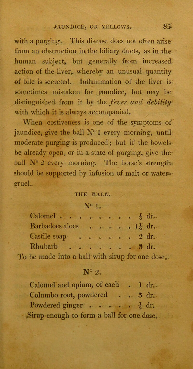 JAUNDICE, OR YELLOWS. 85: with a purging. This disease does not often arise from an obstruction in the biliary duets, as in the human subject, but generally from increased action of the liver,, whereby an unusual quantity of bile is secreted. Inflammation of the liver is sometimes mistaken for jaundice, but may be distinguished from it by the fever and debility with which it is always accompanied. When costiveness is one of the symptoms of jaundice, give the ball JST° 1 every morning, until moderate purging is produced; but if the bowels be already open, or in a state of purging, give the ball N° 2 every morning. The horse’s strength should be supported by infusion of malt or water- gruel. THE BALL. N° 1. Calomel i dr.- Rarbadoes aloes . . . . . 1| dr. Castile soap . . . . . . 2 dr. Rhubarb dr. To be made into a ball with sirup for one dose N° 2. Calomel and opium, of each . 1 dr. Columbo root, powdered . S dr. Powdered ginger . . . . i * 2 dr. JSirup enough to form a ball for one dose.