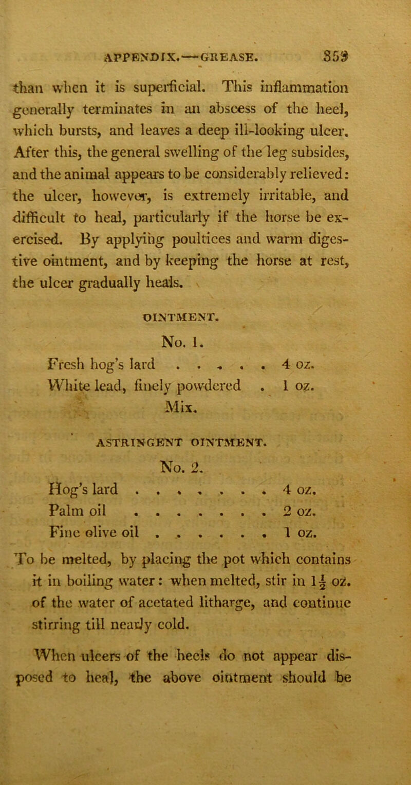 APPENDIX. — GREASE. 353 than when it is superficial. This inflammation generally terminates in ail abscess of the heel, which bursts, and leaves a deep ill-looking ulcer. After this, the general swelling of the leg subsides, and the animal appeal's to be considerably relieved: the ulcer, however, is extremely irritable, and difficult to heal, particularly if the horse be ex- ercised. By applying poultices and warm diges- tive ointment, and by keeping the horse at rest, the ulcer gradually heals. OINTMENT. No. 1. Fresh hog’s lard . . .. . . 4 oz. White lead, finely powdered . 1 oz. Mix. ASTRINGENT OINTMENT. No. 2. Hog’s lard 4 oz. Palm oil 2 oz. Fine olive oil 1 oz. To be melted, by placing the pot which contains it in boiling water: when melted, stir in 1| oZ. of the water of acetated litharge, and continue stirring till neatly cold. When ulcers of the heels do not appear dis- posed to heal, the above ointment should be