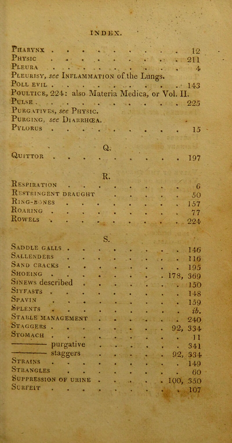 Pharynx . . . . . . ... 12 Physic . .. . ... . . . • . 211 Pleura . .... ..... . 4. Pleurisy, see Inflammation of the Lungs. Poll evil . . . .... . 14.3 Poultice, 224: also Materia Medica, or Vol. II. Pulse . 225 Purgatives, see Physic. Purging, see Diakrhcea. Pylorus . . 15- Qajittor . a • • a • • . 197 Respiration R. • 6 Restringent draught 50 RlNG-B uNES Roaring . . 77 Rowels . . Saddle galls . S. . 146 Sallenders . 116 Sand cracks . 195 Shoeing - 178, 369 Sinews described . 150 SlTFASTS . . 148 Spavin . 159 Splents . zb. Stable management . 240 Staggers . 92, 334 Stomach . 11 — purgative . 341 — staggers 92, 334 Strains . 149 Strangles 00 Suppression of uiune 100, 350 Surfeit . 107 'i