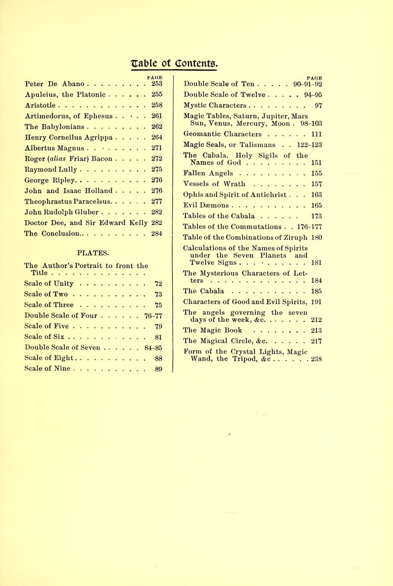 PAGE Peter De Abano 253 Apuleius, the Platonic 255 Aristotle 258 Artimedorus, of Ephesus . . • . . 261 The Babylonians 262 Henry Corneilus Agrippa 264 Albertus Magnus . . • 271 Roger (alias Friar) Bacon 272 Raymond Lully 275 George Ripley 276 John and Isaac Holland 276 Theophrastus Paracelsus 277 John Rudolph Gluber 282 Doctor Dee, and Sir Edward Kelly 282 The Conclusion 284 PLATES. The Author’s Portrait to front the Title Scale of Unity 72 Scale of Two 73 Scale of Three 75 Double Scale of Four 76-77 Scale of Five 79 Scale of Six 81 Double Scale of Seven 84-85 Scale of Eight 88 Scale of Nine 89 Double Scale of Ten 90-91-92 Double Scale of Twelve 94-95 Mystic Characters 97 Magic Tables, Saturn, Jupiter, Mars Sun, Venus, Mercury, Moon . 98-103 Geomantic Characters Ill Magic Seals, or Talismans . . 122-123 The Cabala, Holy Sigils of the Names of God 151 Fallen Angels 155 Vessels of Wrath 157 Ophis and Spirit of Antichrist . . . 163 Evil Daemons 165 Tables of the Cabala 173 Tables of the Commutations . . 176-177 Table of the Combinations of Ziruph 180 Calculations of the Names of Spirits under the Seven Planets and Twelve Signs . . . • 181 The Mysterious Characters of Let- ters 184 The Cabala 185 Characters of Good and Evil Spirits, 191 The angels governing the seven days of the week, &c 212 The Magic Book 213 The Magical Circle, &c 217 Form of the Crystal Lights, Magic Wand, the Tripod, &c 238