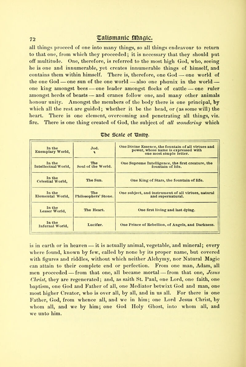 all things proceed of one into many things, so all things endeavour to return to that one, from which they proceeded; it is necessary that they should put off multitude. One, therefore, is referred to the most high God, who, seeing he is one and innumerable, yet creates innumerable things of himself, and contains them within himself. There is, therefore, one God — one world of the one God —one sun of the one world — also one phoenix in the world — one king amongst bees — one leader amongst flocks of cattle — one ruler amongst herds of beasts — and cranes follow one, and many other animals honour unity. Amongst the members of the body there is one principal, by which all the rest are guided; whether it be the head, or (as some will) the heart. There is one element, overcoming and penetrating all things, viz. fire. There is one thing created of God, the subject of all wondering which Gbe Scale of Tflnttg. 4 Jod. 1 IntelleetualW orld, Soul of the World. CelesUal World, —- One King of Stars, the fountain of life. Elemental1 World, One subject, and instrument of all virtues, natural The Heart. Infernafworld, One Prince of Rebellion, of Angels, and Darkness. is in earth or in heaven — it is actually animal, vegetable, and mineral; every where found, known by few, called by none by its proper name, but covered with figures and riddles, without which neither Alchymy, nor Natural Magic can attain to their complete end or perfection. From one man, Adam, all men proceeded — from that one, all became mortal — from that one, Jesus Christ, they are regenerated; and, as saith St. Paul, one Lord, one faith, one baptism, one God and Father of all, one Mediator betwixt God and man, one most higher Creator, who is over all, by all, and in us all. For there is one Father, God, from whence all, and we in him; one Lord Jesus Christ, by whom all, and we by him; one God Holy Ghost, into whom all, and we unto him.