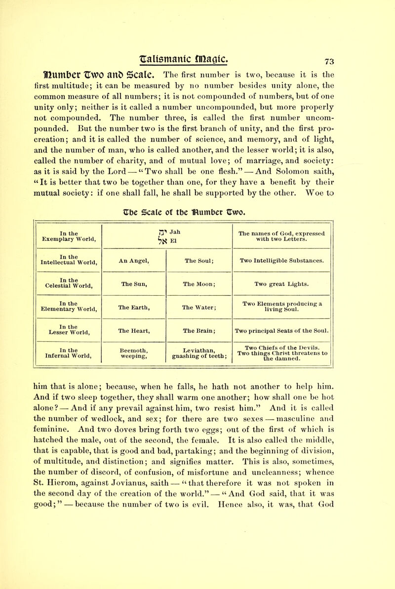 Wlumber XTWO artb Scale. The first number is two, because it is the first multitude; it can be measured by no number besides unity alone, the common measure of all numbers; it is not compounded of numbers, but of one unity only; neither is it called a number uncompounded, but more properly not compounded. The number three, is called the first number uncom- pounded. But the number two is the first branch of unity, and the first pro- creation; and it is called the number of science, and memory, and of light, and the number of man, who is called another, and the lesser world; it is also, called the number of charity, and of mutual love; of marriage, and society: as it is said by the Lord — “Two shall be one flesh.” — And Solomon saith, “ It is better that two be together than one, for they have a benefit by their mutual society: if one shall fall, he shall be supported by the other. Woe to Gbe Scale of tbe IRumber fTwo. In the Exemplary World, B1 Jah El The names of God, expressed with two Letters. In the Intellectual World, An Angel, The Soul; Two Intelligible Substances. In the Celestial World, The Sun, The Moon; Two great Lights. In the Elementary World, The Earth, The Water; Two Elements producing a living Soul. In the Lesser World, The Heart, The Brain; Two principal Seats of the Soul. In the Infernal World, Beemoth, weeping, Leviathan, gnashing of teeth; Two Chiefs of the Devils. Two things Christ threatens to the damned. him that is alone; because, when he falls, he hath not another to help him. And if two sleep together, they shall warm one another; how shall one be hot alone? — And if any prevail against him, two resist him.” And it is called the number of wedlock, and sex; for there are two sexes — masculine and feminine. And two doves bring forth two eggs; out of the first of which is hatched the male, out of the second, the female. It is also called the middle, that is capable, that is good and bad, partaking; and the beginning of division, of multitude, and distinction; and signifies matter. This is also, sometimes, the number of discord, of confusion, of misfortune and uncleanness; whence St. Hierom, against Jovianus, saith — “ that therefore it was not spoken in the second day of the creation of the world.” — “And God said, that it was good;” — because the number of two is evil. Hence also, it was, that God