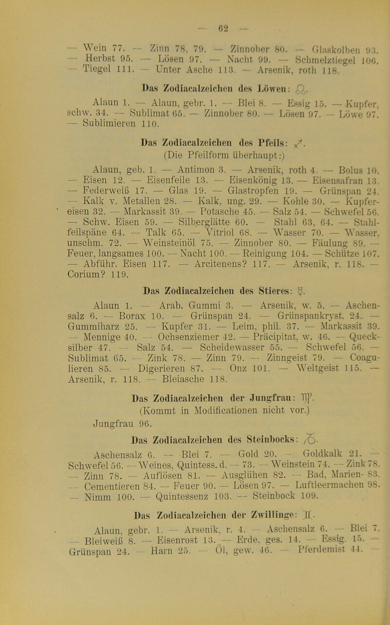 Wein 77. — Zinn 78, 70. — Zinnober 80. — Glaskolben 93. Herbst 95. — Lösen 97. — Nacht 99. — Schmelztiegel 106. Tiegel 111. — Unter Asche 113. — Arsenik, roth 118. Das Zodiacalzeichen des Löwen: Alaun 1. — Alaun, gebr. l. — Blei 8. — Essig 15. —Kupfer, schw. 34. -- Sublimat 65. — Zinnober 80. — Lösen 97. — Löwe 97. — Sublimieren lio. Das Zodiacalzeichen des Pfeils: k*. (Die Pfeilform überhaupt:) Alaun, geb. l. — Antimon 3. — Arsenik, roth 4. — Bolus 10. — Eisen 12. — Eisenfeile 13. — Eisenkönig 13. — Eisensafran 13. — Federweiß 17. — Glas 19. — Glastropfen 19. — Grünspan 24. — Kalk v. Metallen 28. — Kalk, ung. 29. — Kohle 30. — Kupfer- eisen 32. — Markassit 39. — Potasche 45. — Salz 54. — Schwefel 56. — Schw. Eisen 59. — Silberglätte 60. — Stahl 63, 64. — Stahl- feilspäne 64. — Talk 65. — Vitriol 68. — Wasser 70. — Wasser, unschm. 72. — Weinsteinöl 75. — Zinnober 80. — Faulung 89. - Feuer, langsames 100. — Nacht 100. — Reinigung 104. — Schütze 107. — Abführ. Eisen 117. — Arcitenens? 117. — Arsenik, r. 118. - Corium? 119. Das Zodiacalzeichen des Stieres: 8. Alaun l. — Arab. Gummi 3. — Arsenik, w. 5. — Aschen- salz 6. — Borax 10. — Grünspan 24. — Grünspankryst. 24. Gummiharz 25. — Kupfer 31. — Leim, phil. 37. — Markassit 39. - Mennige 40. — Ochsenziemer 42. — Präcipitat, w. 46. — Queck- silber 47. -- Salz 54. — Scheidewasser 55. — Schwefel 56. - Sublimat 65. —- Zink 78. — Zinn 79. — Zinngeist 79. — Coagu- lieren 85. — Digerieren 87. — Onz 101. — Weltgeist 115. — Arsenik, r. 118. — Bleiasche 118. Das Zodiacalzeichen der Jungfrau: IVp. (Kommt in Modificationen nicht vor.) Jungfrau 96. Das Zodiacalzeichen des Steinbocks: /O- Aschensalz 6. — Blei 7. — Gold 20. — ■ Goldkalk 21. — Schwefel 56. —Weines, Quintess. d. — 73. — Weinstein 74. — Zink 78. — Zinn 78. — Auflösen 81. — Ausglühen 82. - - Bad, Marien- S3. -- Cementieren 84. — Feuer 90. — Lösen 97. — Luftleermachen 9S. — Nimm 100. — Quintessenz 103. — Steinbock 109. Das Zodiacalzeichen der Zwillinge: ,lf. Alaun, gebr. 1. — Arsenik, r. 4. — Aschensalz 6. — Blei 7. — Bleiweiß 8. — Eisenrost 13. — Erde, ges. 14. — Essig. 15. Grünspan 24. - Harn 25. — Öl, gew. 46. — Pferdemist 44.