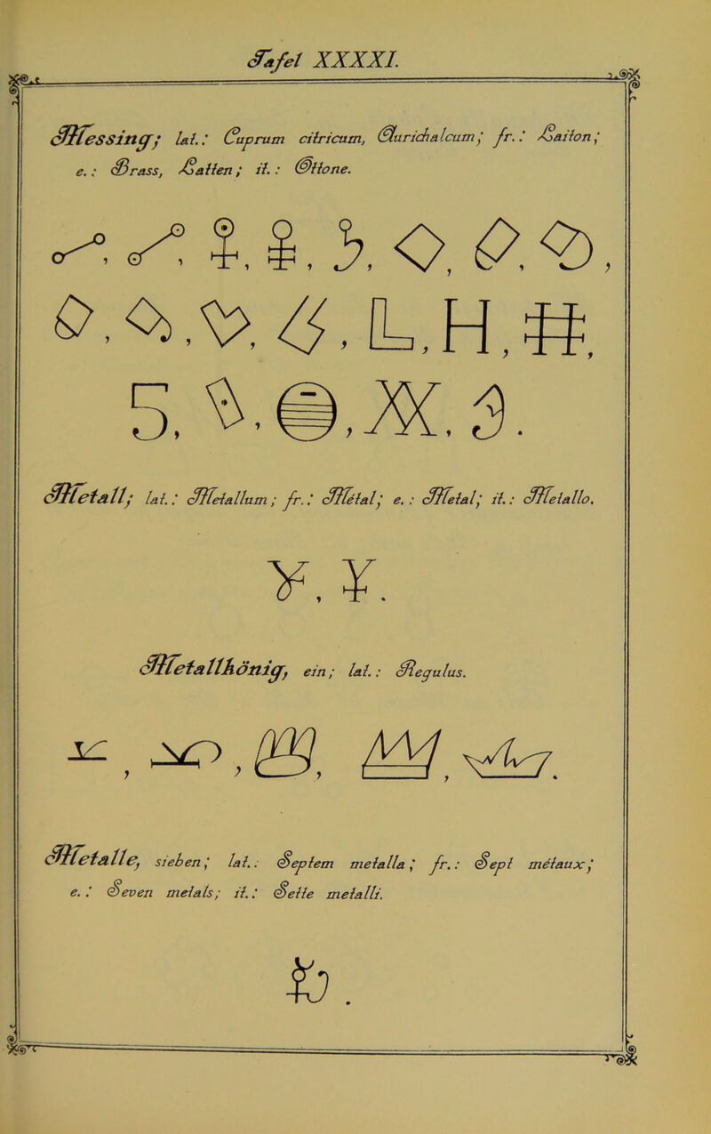 A Sffessincf; lai.: Cup rum ciiricum, ©uricha leum ’ fr.: JSaiion' e.: cBrass, Mafien; ii.: ©Hone. ^.^0.3.0, 0.<b, 5A@, (tffTctallj lai.: cffleiallum ; fr.cfffelalj e.: cfffelal, ii.: cffleiallo. y. ¥. SITeta lth önicp, ein; lai.: cRegulus. , 1==!, \^7. cftlt'iallsiebenlai.: Sepiem meiallafr.: Sepl meiauxj e.: Seven meiats; ii..' Seiie meialli.