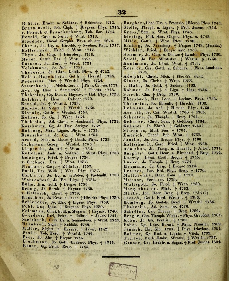 33 Kahlius, Ernest. n. SchSnav. f Schinutov. 1715. j Brunnenzell, Joh. Chph. f Bregens. Phys. 1714.1 V. Franck et Franc ke nb erg, Tob. flor. 1714. l Pezold, Casp. n. Swid. + Wrat. 1715. Steudner, Theod. Grypbb. Pbys. ab ann. 1674. Charis, Jo. Gg. n. Hirschb. Swidnic. Phys. 1717. Kaltsclimidt, Fried. *|* Wrat. 1717. Thym, Jo. Casp. Giersdorp. 1718. Meyer, Gotlfr. Dav. *|* Wrat. 1721. Curaeiis, .To. Ferd. Wrat. 1721. Volckmann, Jo. Ant. f I7ai. Thebesius. Jo. Chrn. Goldb. Phys. •{- 1723. Held V. Hagelsheim, Gotlfr. Hernstd. 1724. Preussius, Max. •{• Wratisl. Phys. 1724. Siissenbach jun.,Melch.Cervim.f Phys.Cervim. 1727.. Ayn, Gg. Henr. n. Sommerfeld. •]* Thorun. 1728. Thebesius, Gg. Dan. n. Haynav. I* Hal. Phys. 1728. Helcher, Jo. Henr. Oelsnae 1729. Kanold, Jo. Wratisl. 1729. Bencke, Jo. Siegin. •f Wratisl. 1730. Klaunig, Gottfr. f Wratisl. 1731. Kulmus, Jo. Gg. f Wrat. 1731. Thebesius, Ad. Chrst. -}- Sandewald. Phys. 1752. Koschwitz, Gg. Jo. Dav. Strigav. 1732. Hohberg, Mart. Lignic. Phys. f 1733. Brunschwitz, Jo. Gg. f Wrat. 1734. Arnold, Sara. n. Lissae f Beuth. Phys. 1735. Jachmann, Georg. Wratisl. 1735.' Limprecht, Jo. Ad. f Wrat. 1755. Kolichius, Andr. n. Seifersd. -J-Wrat. Phys. 1736. Geizinger, Fried. -{• Bregae 1756. V. Grebner, Dav. f Wrat. 1737. Neura anu, Casp. -j- Ziillichav. 1737. Pauli, Dav. Wilb. -{■ Wrat. Phys. 1737. Lankisius, Jo. Gg. n. in Polon. ^ Kiefendff. 1758. Wahrendorf, Jo. Pet. Lign. f 1738. Bohm, Ern. Gottl. f Bregae 1738. Briinig, Jo. Bernh. -j- Haynaii 1739. V. Hellwich, Christ. f 1759. Kruschius, Jo. Ernst. n. Jauer. f Hirschb. Pbys. 1759. Schlencker, Jo. Ehr. -j- Lignic. Phys. 1739. Pohl, Casp. Ignat. -j- Bregens. Phys. 1739. Felsmann, Chrst.Gottl.n.Megaric. -J-Heynav. 1740. Swerdner, Cari, Fried. n. Jiiliiisb. f Javor. 1741. Steinbach, Chph. Er. n. Semmeluici. -{- Wrat. 1741. Hahnbach, Sigm. f Suidnic. 1742. Mulier, Sigism. n. Haynav. -}- Javor. 1742. Paulli, Tob. Ferd. f Wratisl. 1742. Beer, Jo. Abr. f Bregae 1743. Blochmann, Jo. Gottl. Leoberg. Phys. ^ 1743. Bauer, Gg. Fried. Breg. + 1743. I B u rgh a r t, Chph.Tim. n. Prausnic. f Riccob. Phys. 1745. Stolle, Theoph. n. Lignic. -j- Prof, Jenens. 1745. j Grass,* Sara. n. Wrat. Phys. 1745, Giering, Phil. Sara. Glogov. Phys. c. 1745. Milde, Gottfr. Wrat. Phys. 1746. Kisling, Jo. Naumburg. f Pragae 1748. (Jesuita.) Winkler, Fried. -j- Bregae ante 1750. Somnier, Jo. Casp. n. Ochsae f Landsh. Phys. 1750. Stieff, Jo. Ern. Wratislav. f Wratisl. p. 1750. Knndmann, Jo. Chrst. Wrat, f 1751. Keseler, Car. Gottl. n. Schonav. + Phys. Landshut. p. 178«. Adolphi, Christ. Midi. J Hlredib. 17.53. Glaser, Jo, Christ. f Wrat. 1755. V. Hahn, Jo. Gotlf. •]- Suidnic. 1755. Bohm er, Jo. Benj. n. Lign. -J- Lips. 1745. Storch, Chn. f Breg. 1756. Ebersbacb, Dav. Laur, -J- Loebav. Phys. 1758. Thebesius, Jo. Ebrenfr. f Hirschb. 1758. Lehmann, Jo. And. -j- Hirschb, Phys. 1759. Acolulh, Jo, Cai*. Wratisl. 1700 -J- 1763. Schroter, Jo. Theoph. -j- Breg. 1764. Gebauer, Chrst. Sara. ^ Goldberg 1764. Gebauer, Jo. Ehrnfr. -j- Goldberg 1764? Starquius, Mart. Sim. -j- 1704. Emerich, Theod. Eph. Wrat. •]- 1767. Jantke, Jo. Jac. Bregae Phys. -j- 1768. Kaltschmidt, Carol. Fried. ■}■ Wrat. 1768. Adolphus, Jo. Traug. n. Hirschb. f Altorf. 1771. Burghart, Gottf. Henr. n. Riccobaci. f Breg. 1772. Ludwig, Chrst. Gottl. Bregae -j- 1773. Lucke, .To. Theoph, -{- Breg. 1774. He umann, Jo. Casp. -j- Bregae 1775. Lentner, Car. Frd. Phys. Breg. -j- 1776. Mattuschka, Henr. Cora, -j- 1779. Meis ner, Ferd. scr. 1779. Waltsgott, Jo. Fried. -J- Wrat. 1780. Mor ge n b e s s er , Mich. -j- 1783. Miicke, Joh. Henr. Breg. f Breg. 1785 (?) Janscb, Gottf. Ferd. Wratisl. f 1785. Homberg, Jo. Godofr. Berol. -j- Wratisl. 1786. Thebesius, Ad. Sara, scr, 1786, SchrSter, Car. Theoph. f Breg. 1786. Berger, Chn. Theoph. Wolav. -j- Phys. Graudent. 1787. Kiihn, Jo. Gli. Wratisl. f 1789. Fabri, Gg. Lebr. Bernst. f Phys. Namsiav. 1789. Janisch, Chr. Glo. 1737. f Phys. Olaviens. 1791. Bdhmer, Gg. Rud. n. Lignic. -j- Viteb. 1792. Tralles, Ballh. Ludw. Wratisl, -j-Wratisl, 1797. Gru ne r, Chn, Godofr. n. Sagan. -j- Prof. Jenens, 1801.