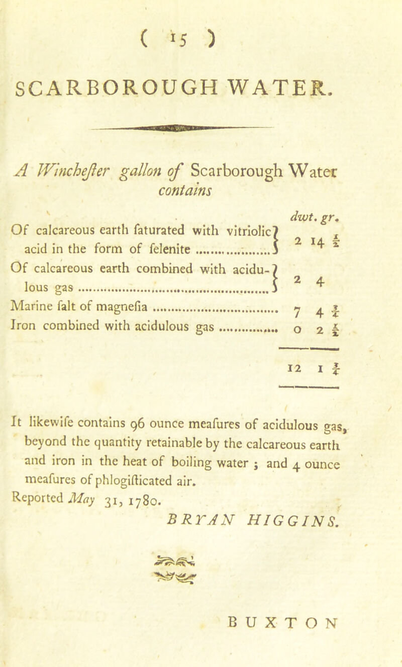 ( -5 ) SCARBOROUGH WATER. A JVincheJIer gallon of Scarborough Water contains Of calcareous earth faturated with vitriolic acid in the form of felenite Of calcareous earth combined with acidu- lous gas Marine fait of magnefia Iron combined with acidulous gas 12 1 I dwt. gr. 2 H 2 2 4 7 4 i O 2 I It likewife contains 96 ounce meafures of acidulous gas, beyond the quantity retainable by the calcareous earth and iron in the heat of boiling water j and 4 ounce meafures of phlogifticated air. Reported 31,1780. BRTAN HIGGINS. BUXTON