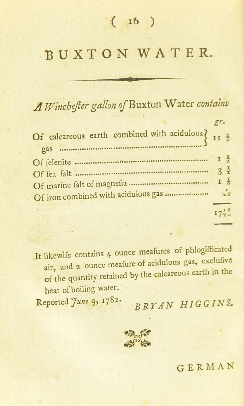BUXTON WATER. A Winchejler gallon ^Buxton Water contains gr- Of calcareous earth combined with acidulous^ | gas Of felenite ^ ^ Of fea fait 3 k Of marine fait of magnefia i ? Of iron combined with acidulous gas vs- * / a o It likewife contains 4 ounce meafures of phlogifticated air and 2 ounce meafure of acidulous gas, exclufive of the quantity retained by the calcareous earth in the heat of boiling water. Reported9, 1782- ^^yaN HIGGINS, german
