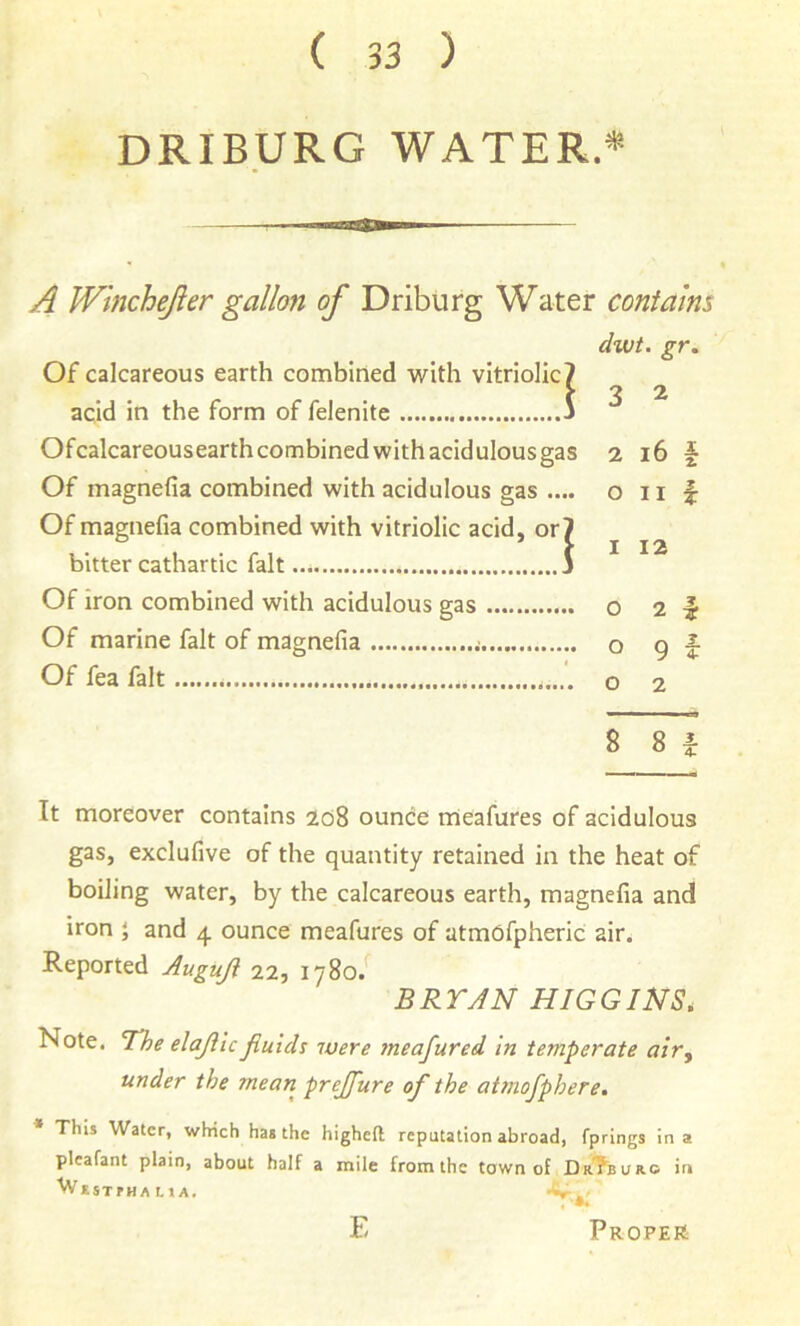 DRIBURG WATER* A Winchejier gallon of Driburg Water contains dwt. gr. Of calcareous earth combined with vitriolic? I 3 ^ acid in the form of felenite J Ofcalcareousearthcombinedwithacidulousgas 2 i6 f Of magnefia combined with acidulous gas .... o 11 ^ Of magnefia combined with vitriolic acid, or? bitter cathartic fait J Of iron combined with acidulous gas o 2 Of marine fait of magnefia o 9 Of fea fait o 2 8 8 i It moreover contains 208 ounce nieafures of acidulous gas, exclufive of the quantity retained in the heat of boiling water, by the calcareous earth, magnefia and iron } and 4 ounce meafures of atmOfpheric air. Reported Juguji 22, 1780. BRYAN HIGGINS. Note. The elajlic fluids were meafured In temperate air, under the mean prejfure of the atmofphere. • This Water, which has the higheft reputation abroad, fprings in a pleafant plain, about half a mile fromthe town of Dr?buro in ‘'VtSTfHAHA. « E Proper