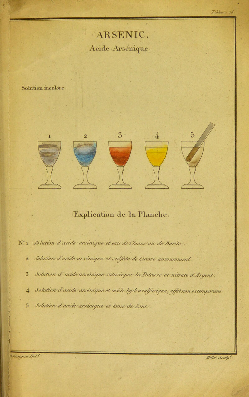 Tuileau ià> - ARSENIC. Acide Arsem<rae. Solution incolore. Explication de la Planche. Ntl Solution d ’acide (irjlniÿueet eau de t'/ianu' ou dédiante . 2 Solution/d 'acide- arocn lyue et j'ul/ate' de ( urine ammoniacal. 3 Solution d acide anreniyue aaturleynir la Potasse et nitrate dà4/yen t ■ 4 Solution d acide anreniyue et aride lu/droaul/urtyne, e^èt non eotemyjo/ane 5 Solution d acide anrénlyue et lame de Zinc I '*A rats/nc /?tl *