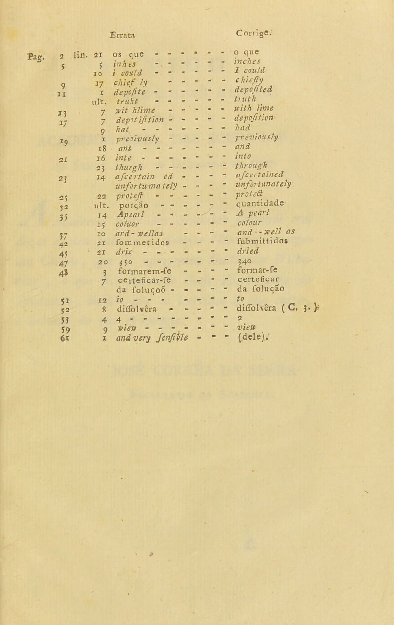 Errata Corrige. Pag. 2 lin. 21 os que - - 5 5 inhes - - 10 i could - - 9 17 chief ly - “ ■* 11 I depofite - - ult. truht - - *3 17 7 7 wit hlime depotifltion - - - - 9 hat - - - *9 I preoivusly - - - 18 ant - - - - 21 16 iwt* - - ** * 23 thurgh - - - - - ■ 2J 14 afcertain ed - “ - unfortuma tely - - - 25 22 protefl - - - 32 ult. por^ao - - - : ; 35 14 Apearl - - - 15 coluor - - “ - - 37 10 ard - we lias - - - 42 21 fom met idos - - - 45 21 drie - - - - - - 47 20 35° - - - - - - 48 3 formarem-i'e - - - 7 c.erteficar-fe - - - da foluqoo - - - - 51 12 io - - - - - - 52 8 difTolvera « - - - 53 4 4 - - “ - • 59 9 . - - • <ji X very fenfille - ■* 0 que inches 1 could chiefly depofited ti uth with lime depofltion had previously and into through ajeertained unfortunately protect quantidade A pearl colour and - itell as fubmittidos dried 34° formar-fe certeficar da foluqao to difTolvera ( C. 3. ); 2 vieso (dele).