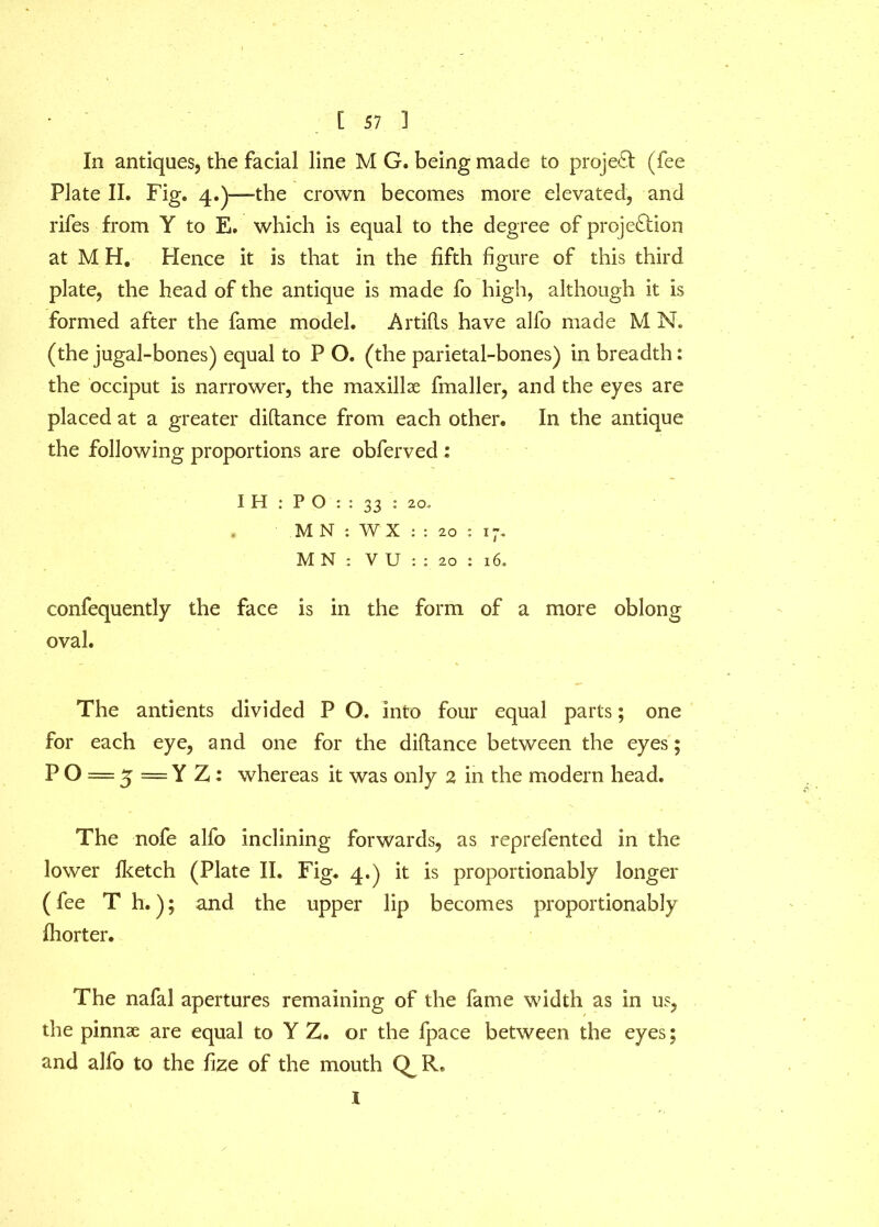 In antiques, the facial line M G. being made to proje£t (fee Plate II. Fig. 4.)—the crown becomes more elevated, and rifes from Y to E. which is equal to the degree of projection at M H. Hence it is that in the fifth figure of this third plate, the head of the antique is made fo high, although it is formed after the fame model. Artifis have alfo made M N. (the jugal-bones) equal to P O. (the parietal-bones) in breadth: the occiput is narrower, the maxillae fmaller, and the eyes are placed at a greater difiance from each other. In the antique the following proportions are obferved : I H : P O : : 33 : 20. M N : W X : : 20 : 17, M N : V U : : 20 : 16. confequently the face is in the form of a more oblong oval. The antients divided P O. into four equal parts; one for each eye, and one for the difiance between the eyes; P O = 5 = Y Z: whereas it was only 2 in the modern head. The nofe alfo inclining forwards, as reprefented in the lower fketch (Plate II. Fig. 4.) it is proportionably longer (fee T h.); and the upper lip becomes proportionably fhorter. The nafal apertures remaining of the fame width as in us, the pinnae are equal to Y Z. or the fpace between the eyes; and alfo to the fize of the mouth R. t