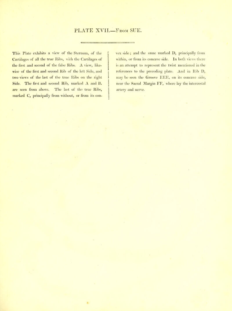 This Plate exhibits a view of the Sternum, of the Cartilages of all the true Ribs, with the Cartilages of the first and second of the false Ribs. A view, like- wise of the first and second Rib of the left Side, and two views of the last of the true Ribs on the right Side. The first and second Rib, marked A and B, are seen from above. The last of the true Ribs, marked C, principally from without, or from its con- vex side; and the same marked D, principally from within, or from its concave side. In both views there is an attempt to represent the twist mentioned in the references to the preceding plate. And in Rib D, may be seen the Groove EEE, on its concave side, near the Sacral Margin FF, where lay the intercostal artery and nerve.