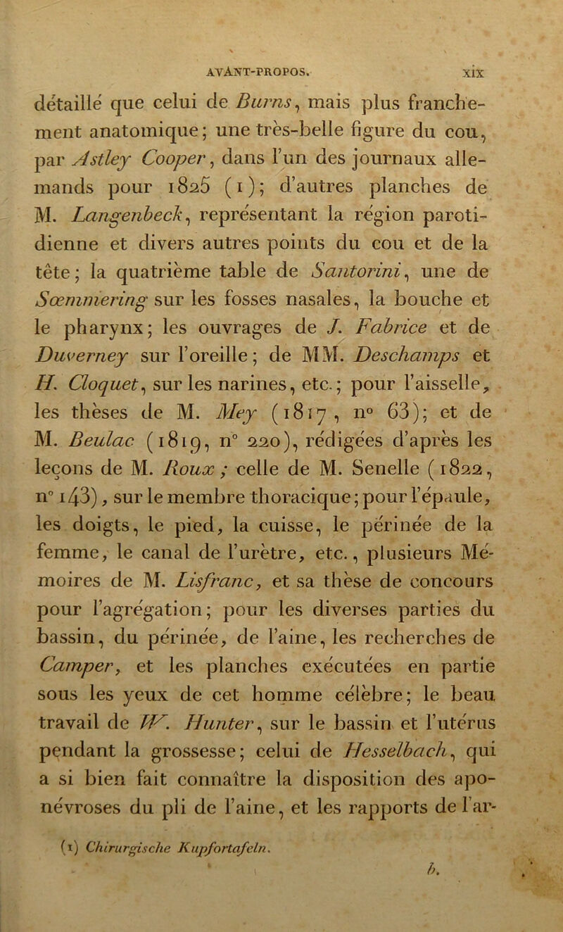 détaille que celui de Barris, mais plus franche- ment anatomique; une très-belle figure du cou, par Astley Cooper, dans l’un des journaux alle- mands pour 18^5 ( i ) ; d’autres planches de M. Langenbeck, représentant la région paroti- dienne et divers autres points du cou et de la tête; la quatrième table de Santorini, une de Sœmmering sur les fosses nasales, la bouche et le pharynx; les ouvrages de J. Fabrice et de Duverney sur l’oreille; de MM. Deschamps et H. Cloquet, sur les narines, etc.; pour Faisselle, les thèses de M. Mey (1817, n° 63); et de M. Beulac. (1819, n° 220), rédigées d’après les leçons de M. Roux ; celle de M. Senelle ( 1822, n° i43), sur le membre thoracique ; pour l’épaule, les doigts, le pied, la cuisse, le périnée de la femme, le canal de l’urètre, etc., plusieurs Mé- moires de M. Lisfranc, et sa thèse de concours pour l’agrégation ; pour les diverses parties du bassin, du périnée, de l’aine, les recherches de Camper, et les planches exécutées en partie sous les yeux de cet homme célèbre; le beau travail de Hunier, sur le bassin et l’utérus pendant la grossesse; celui de Hesselbach, qui a si bien fait connaître la disposition des apo- névroses du pli de l’aine, et les rapports de Far- (t) Chirurgische Kapfortafeln. » b.