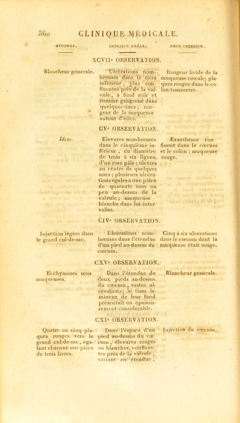 * KSTOMAC. INTWTI1» ÇltÊJ-E. GROS IXIKSXIR. XCVII° OBSERVATION. Blancheur générale. Ulcérations nom- Rongeur livide de la brcuses dans le tiers muqueuse cœcalc; pla- inférieür1, plus con- ques rouges dans le co- fluenteü prés de la val- Ion transverse, vule, à fond noir et comme gangrené dans quelques unes ; rou-  geur de la muqueuse autour d’elles. CV' OBSERVATION. Idem. Elevures nombreuses Exanthème con- dans le cinquième in- fluent dans lé cæcum férieur , du diamètre et le colon ; muqueuse de trois à six lignes, rouge, d’un rose pâle ; ulcères au centre de quelques unes ; plusieurs ulcéra- tions égales aune pièce de, quarante sous un peu au-dessus de la valvule; muqueuse blanche dans les inter- valles. CIV' OBSERVATION. Injection légère dans Ulcérations nom- Cinq à six ulcérations le grand cul-de-sac. brcuses dans l’étendue dans le cæcum dont la d’un pied au-dessus du muqueuse était rouge, cæcum. CXV' OBSERVATION. Ecchymoses sous- Dans l’étendue de Blancheur générale, muqueuses. deux pieds au-dessus du cæcum , vastes ul- cérations; le tissu la- mineux de leur fond présentait un épaissis- sement considérable. - (,f ! : ' ü'i.- ;'< * 7 ! / CXI' OBSERVATION. Quatre ou cinq pla- Dans‘l’espace d’un Injection du cæcum, ques rouges vers le pied au-dessus du oœ- grand cul-de-sac , éga- eurn , élevures ronges tant chacune une pièce ou blanches, confloen- de trois livres. tes près de la valvule, variant en étendue ,