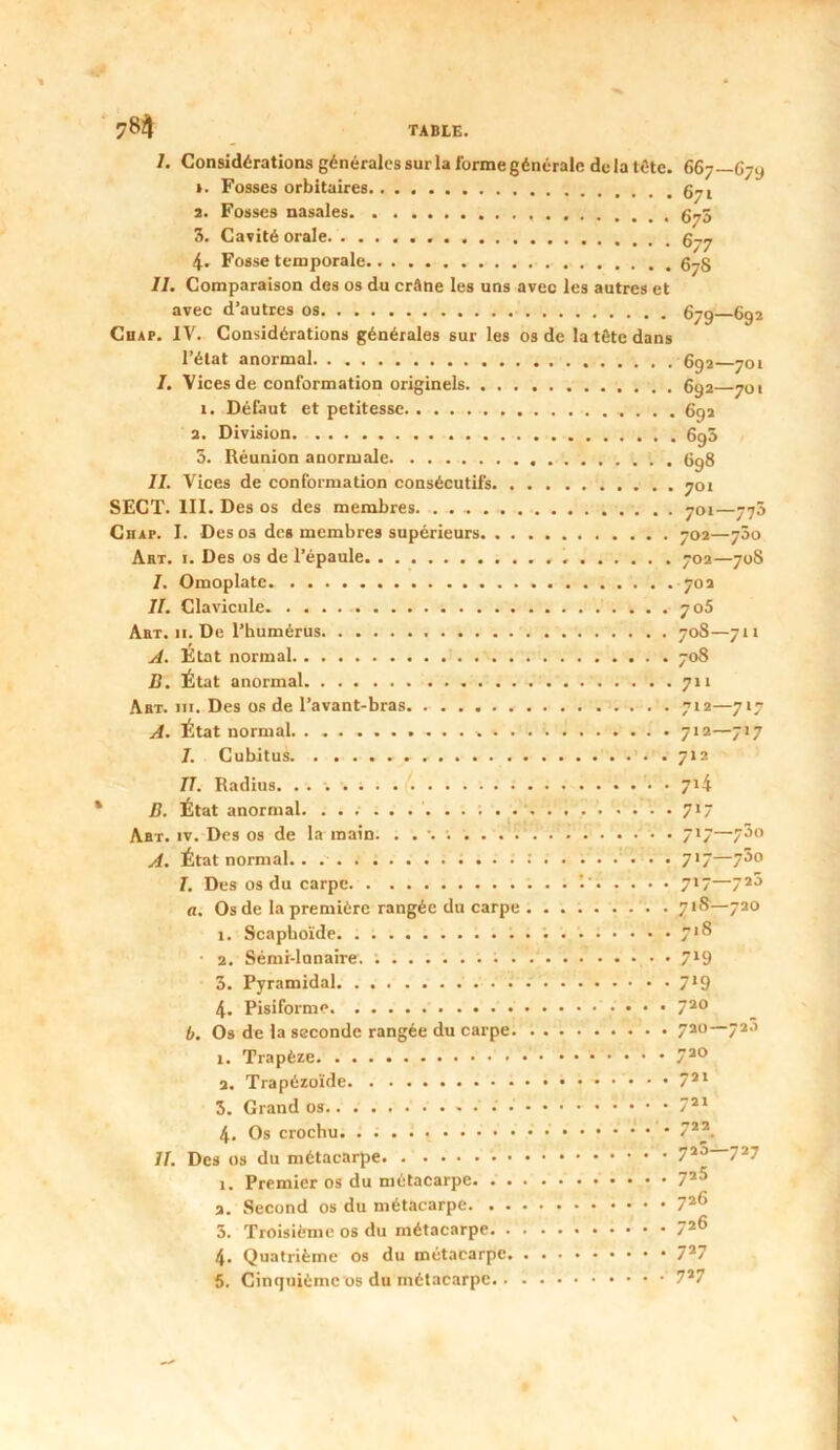 I. Considérations générales sur la l'orme générale du la tête. 66- ». Fosses orbitaires.. . . g„t a. Fosses nasales g^j 3. Cavité orale g-,^ 4* Fosse temporale g-g II. Comparaison des os du crâne les uns avec les autres et avec d’autres os fi-g Chap. IV. Considérations générales sur les os de la tête dans l’état anormal gg2. I. Vices de conformation originels gy2. 1. Défaut et petitesse 6c>2 2. Division 69a 5. Réunion anormale 6g8 II. Vices de conformation consécutifs yor SECT. III. Des os des membres. . . 701 Chap. I. Des os des membres supérieurs 702- Art. i. Des os de l’épaule 702 7. Omoplate 702 11. Clavicule 705 Art. 11. De l’humérus 708- A. État normal 70S B. État anormal 711 Art. 111. Des os de l’avant-bras 712- A. État normal 712- I. Cubitus 712 II. Radius • 7»4 B. État anormal 717 Art. iv. Des os de la main. . . . • 717 A. État normal.. ; 7*7 1. Des os du carpe 7*7' a. Os de la première rangée du carpe . 718- 1. Scaphoïde 718 ■ 2. Sémi-lunaire. : • 7l9 3. Pyramidal 7*9 4. Pisiforme b. Os de la seconde rangée du carpe 7a0 x. Trapèze 2. Trapézoïde 721 3. Grand os 721 4. Os crochu II. Des os du métacarpe 1. Premier os du métacarpe 7^5 2. Second os du métacarpe 7a6 5. Troisième os du métacarpe 7z6 4. Quatrième os du métacarpe 5. Cinquième os du métacarpe -(>79 —692 -701 -701 —77--> —708 -717 -7»7 717—700 -730 -72Ô •720 720—720 —727