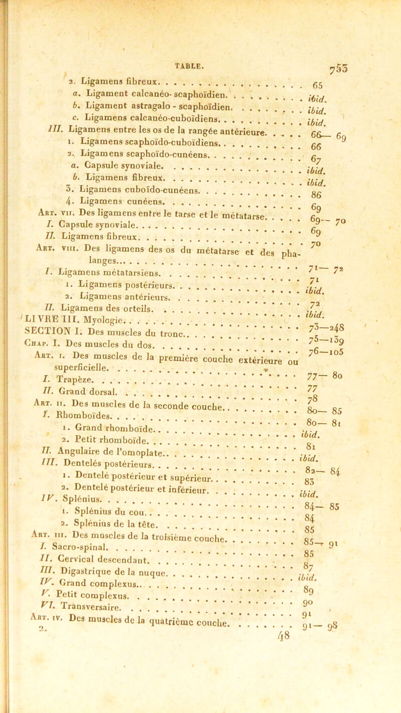 ■ 1 TABLE. Il 2. Ligamens fibreux 753 i a. Ligament calcanéo- scanhoïdien. . ' -j-. LT* \ * * b. Ligament astragalo - scanhoïdien. . . •. i c. Ligamens calcanéo-cuboïdiens. . . 1 III. Ligamens entre les os de la rangée antérieure. i I. Ligamens scaphoïdo-cuboïdiens. . . . • 69 \ 1 2. Ligamens scaphoïdo-cunéens. ... g” ! a. Capsule synoviale b. Ligamens fibreux > 5. Ligamens cuboïdo-cunéens. ... yg' 1 4. Ligamens cunéens ! Abt. VII. Des ligamens entre le tarse et le métatarse. . j /. Capsule synoviale . og . 69— 70 ; II. Ligamens fibreux  : Art. VIII. Des ligamens des os du métatarse et des pha I langes • 70 V ; I. Ligamens métatarsiens. . ÿl~ 72 i 1. Ligamens postérieurs. . , 7» 1 2. Ligamens antérieurs. . . 72 j II. Ligamens des orteils. . . . ! 'LIVRE III. Myologie 1 SECTION I. Des muscles du tronc 73—248 ' 75—13g ! Chap. I. Des muscles du dos. Art. i. Des muscles de la première couche extérieure ou 1 superficielle * /D — io5 j I. Trapèze 77— 80 ; II. Grand dorsal. . 77 ; Art. II. Des muscles de la seconde couche I. Rhomboïdes. . . . 70 80— 85 Ij I. Grand rhomboïde.. . 00 81 2. Retit rhomboïde. j! II. Angulaire de l’omoplate.. . 01 ; ni. Dentelés postérieurs. . 8a— 84 1. Dentelé postérieur et supérieur 1 ' 2. Dentelé postérieur et inférieur i7»//y IR. Splénius. . . . J I. Splénius du cou.. . . °4— 85 _ 2. Splénius de la tête. . . 04 Art. III. Des muscles de la troisième couche oi> 85-t 91 i y. Sacro-spinal II. Cervical descendant. . o5 III. Digastrique delà nuque. . //>/// Grand complexus.. . . ;j I'. Petit complexus. ... 89 i Trûnsversaire, 90 i Art. IV. Des muscles de la quatrième couche. j ' i 9‘ 91— (jS