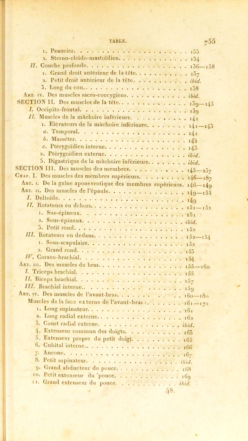 1 TABI.E. y 55 1. Peaiicicr ,53 2. Sterno-cléido-mastüïdien i5,|^ II. Couche profonde i36 ,38 1. Crand droit antérieur de la tfite. i3^ 2. Petit droit antérieur de la tête U/id. 3. Long du cou Aht. IV. Des muscles sacro-coccygiens l'ii'rf. SECTION II. Des muscles de la tête i3g ,^5 7. Occipito-frontal ,3g II. Muscles de la mAchoire inférieure 1. Elévateurs de la mâchoire inférieure i4i ,43 a. Temporal ,4j b. Masséter ,4-2 c. Ptérygüïdien interne ,45 2. Ptérygoïdien externe ibid. 3. Digastrique de la mâchoire inférieure ibid. SECTION III. Des muscles des membres ,45 25- CuAP. I. Des muscles des membres supérieurs i46 ,87 Aht. I. De la gaine aponévrotique des membres supérieurs. i46‘—149 Art. Il, Des muscles de Pépaule i4g ,55 7. Deltoïde II. Rotateurs en dehors ,52 1. Sus-épineux 2. Sous-épineux 3. Petit rond III. Rotateurs en dedans ,54 1. Sous-scapulaire ,52 2. Grand rond ,55 77^. Coraco-brachial i54 Art. III. Des muscles du bras ,6q 7. Triceps brachial II. Biceps brachial ,57 - 777. Brachial Interne ,5g Art. IV. Des muscles de l’avant-bras , , . ,60 180 Muscles de la face externe de l’avant-bras « 161 172 1. Long supinateur 2. Long radial externe 3. Court radial externe ibid. 4. Extenseur commun des doigts ,65 5. Extenseur propre du petit doigj: ,65 6. Cubital interne i6d 7. Anconé 8. Petit supinateur 9. Grand abducteur du pouce ,68 10. Petit extenseur du'pouce ,69 11. Grand extenseur du ponce ibid /,8.