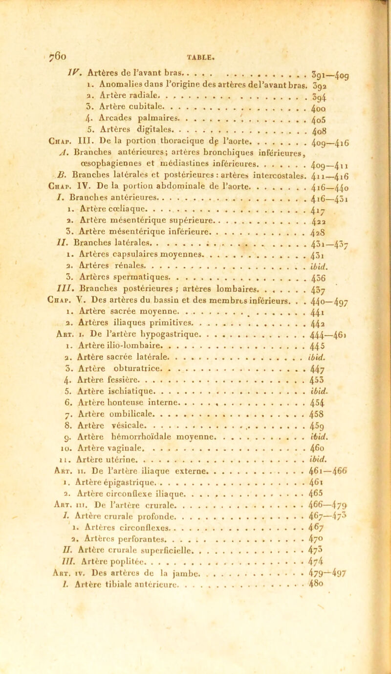 Artères de l’avant bras 3gi I. Anomalies dans l’origine des artères del’avant bras. Sga a. Artère radiale 3. Artère cubitale ^qo 4. Arcades palmaires ^jo5 5. Artères digitales ^08 Chap. III. De la portion thoracique dp l’aorte 409 416 A. Branches antérieures; artères bronchiques inférieures, œsophagiennes et médiastines inférieures 409—411 B. Branches latérales et postérieures : artère» intercostales. 4ii 416 Chap. IV. De la portion abdominale de l’aorte 416 44o I. Branches antérieures 416 431 I. Artère cœliaque 4ij a. Artère mésentérique supérieure 4aa 3. Artère mésentérique inférieure 428 II. Branches latérales 43i 43- 1. Artères capsulaires moyennes 43i a. Artères rénales ibid. 3. Artères spermatiques 436 III. Branches postérieures ; artères lombaires 437 Chap. V. Des artères du bassin et des membres inférieurs. . , 440—497 1. Artère sacrée moyenne ^ 44* a. Artères iliaques primitives 44a Abt. I. De l’artère hypogastrique 444—46» 1. Artère ilio-lombaire 445 а. Artère sacrée latérale ibid. 3. Artère obturatrice 447 4. Artère fessiëre 455 5. Artère ischiatique ibid. б. Artère honteuse interne 4^4 7. Artère ombilicale 458 8. Artère vésicale , 45g 9. Artère hémorrhoïdale moyenne ibid. 10. Artère vaginale 4^o 11. Artère utérine ibid. Art. II. De l’artère iliaque externe ^61—4^^ 1. Artère épigastrique 461 a. Artère circonflexe iliaque 465 Art. III. De l’artère crurale 466—479 I. Artère crurale profonde 467—47^ 1. Artères circonflexes 4®7 a. Artères perforantes 470 II. Artère crurale superficielle 47^ III. Artère poplitée 4?4 Art. IV. Des artères de la jambe 479“497 I. Artère tibiale antérieure 48o