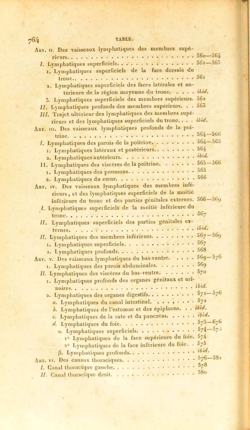 0^ TABLE. Abt. II. Des vaisseaux lymphatiques des membres supé- rieurs /. Lymphatiques superficiels 561—565 1. Lymphatiques superficiels de la face dorsale du troue a. Lymphatiques superficiels des faces latérales et an- térieure de la région moyenne du tronc ibid. 5. Lymphatiques superficiels des membres supérieurs. 56a II. Lymphatiques profonds des membres supérieurs. . . 565 III. Trajet ultérieur des lymphatiques des membres supé- rieurs et des lymphatiques superficiels du tronc.. . . ibld. Abt. III. Des vaisseaux lymphatiques profonds de la poi- trine I. Lymphatiques des parois de la poitrine 564 565 1. Lymphatiques latéraux et postérieurs 564 a. Lymphatiques antérieurs II. Lymphatiques des viscères de la poitrine 565 566 1. Lymphatiques des poumons 565 a. Lymphatiques du cœur. 566 Abt. IV. Des vaisseaux lymphatiques des membres infé- rieurs ) et des lympliatiques superficiels de la moitié inférieure du tronc et des parties génitales externes. 566 56^ 7. Lymphatiques superficiels de la moitié inférieure du . tronc 567 II, Lymphatiques superficiels des parties génitales ex- ternes II. Lymphatiques des membres inférieurs 567 — 669 1. Lymphatiques superficiels 56y a. Lymphatiques profonds 568 Abt. V. Des vaisseaux lymphatiques du baà-ventre 56g 676 I. Lymphatiques des parois abdominales 56g 1. Lymphatiques profonds des organes génitaux et uri- naires 2. Lymphatiques des organes digestifs Syi 676 a. Lymphatiques du canal intestinal. 572 b. Lymphatiques de l’estomac et des épiploons. . . ibid. c. Lymphatiques de la rate et du pancréas ibid. d. Lymphatiques du foie 573 676 a. Lymphatiques superficiels 574 57.) I® Lymphatiques de la face supérieure du foie. 5y4 2° Lymphatiques de la face inférieure du foie. . byS p. Lymphatiques profonds Abt. VI. Des canaux thoraciques ^7® I. Canal thoracique gauche ^7^ II. Canal thoracique droit