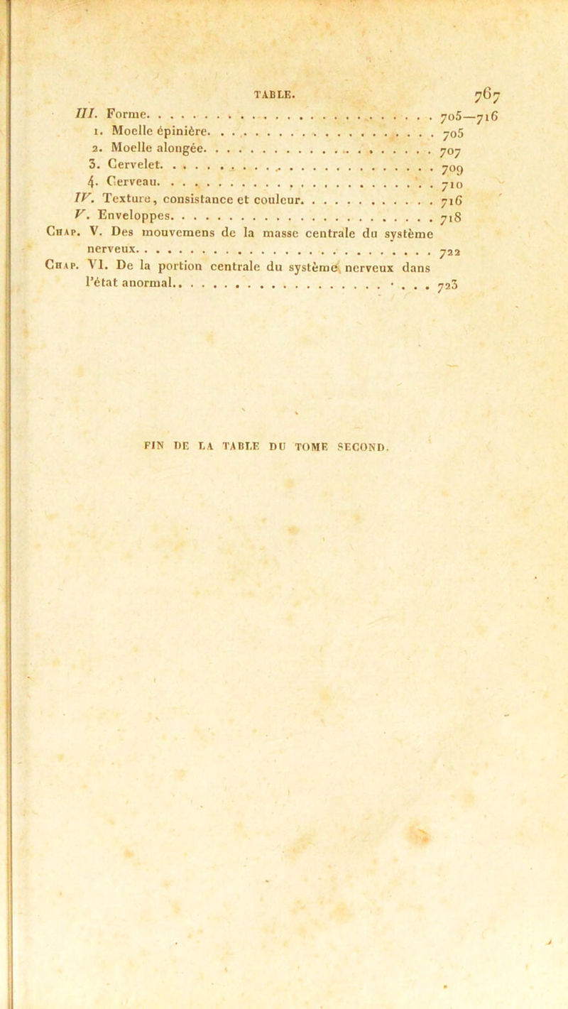 III. Forme 706—716 1. Moelle épinière. . . 706 2. Moelle alongée 707 3. Cervelet . . . 709 4. Cerveau . 710 ly. Texture, consistance et couleur 716 V. Enveloppes 718 Chap. V. Des inouvemens de la masse centrale du système nerveux 722 Chap. \1. De la portion centrale du système^ nerveux dans l’état anormal • . . . 726 FIN DE LA TABLE Dü TOME SECOND. ^