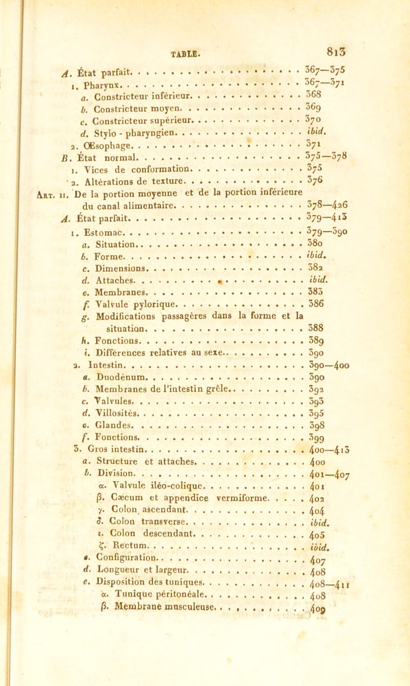 A. État parfait 7>6j 7>y5 1. Pharynx ^7* a. Constricteur inférieur 368 b. Constricteur moyen $69 c. Constricteur supérieur 3yo d. Stylo - pharyngien ibid. 2. Œsophage *)7l B. État normal 3y5—378 1. Vices de conformation. 3y5 • a. Altérations de texture $76 Art. ii. De la portion moyenne et de la portion inférieure du canal alimentaire 378—4a6 A. Etat parfait 3yg—4*3 1. Estomac 379—5go a. Situation 38o b. Forme « ibid, c. Dimensions 38a d. Attaches « ibid. e. Membranes 383 f. Valvule pylorique 386 g. Modifications passagères dans la forme et la situation 388 h. Fonctions 389 i. Différences relatives au sexe 3go a. Intestin 390—4°° a. Duodénum 3go b. Membranes de l’intestin grêle 3g2 c. Valvules 3g3 d. Villosités 3g5 e. Glandes 5gS f. Fonctions 399 3. Gros intestin 4oo—4>3 a. Structure et attaches 4°o b. Division 4ot— oc. Valvule iléo-colique 4oi |3. Cæcum et appendice vermiforme 402 y. Colon, ascendant 4o4 3. Colon transverse ibid. t. Colon descendant 4o5 Ç. Rectum ibid. ». Configuration ^ d. Longueur et largeur ^5 e. Disposition des tuniques 4o8 4^ a. Tunique péritonéale /J08 /3. Membrane musculeuse. ........... 409